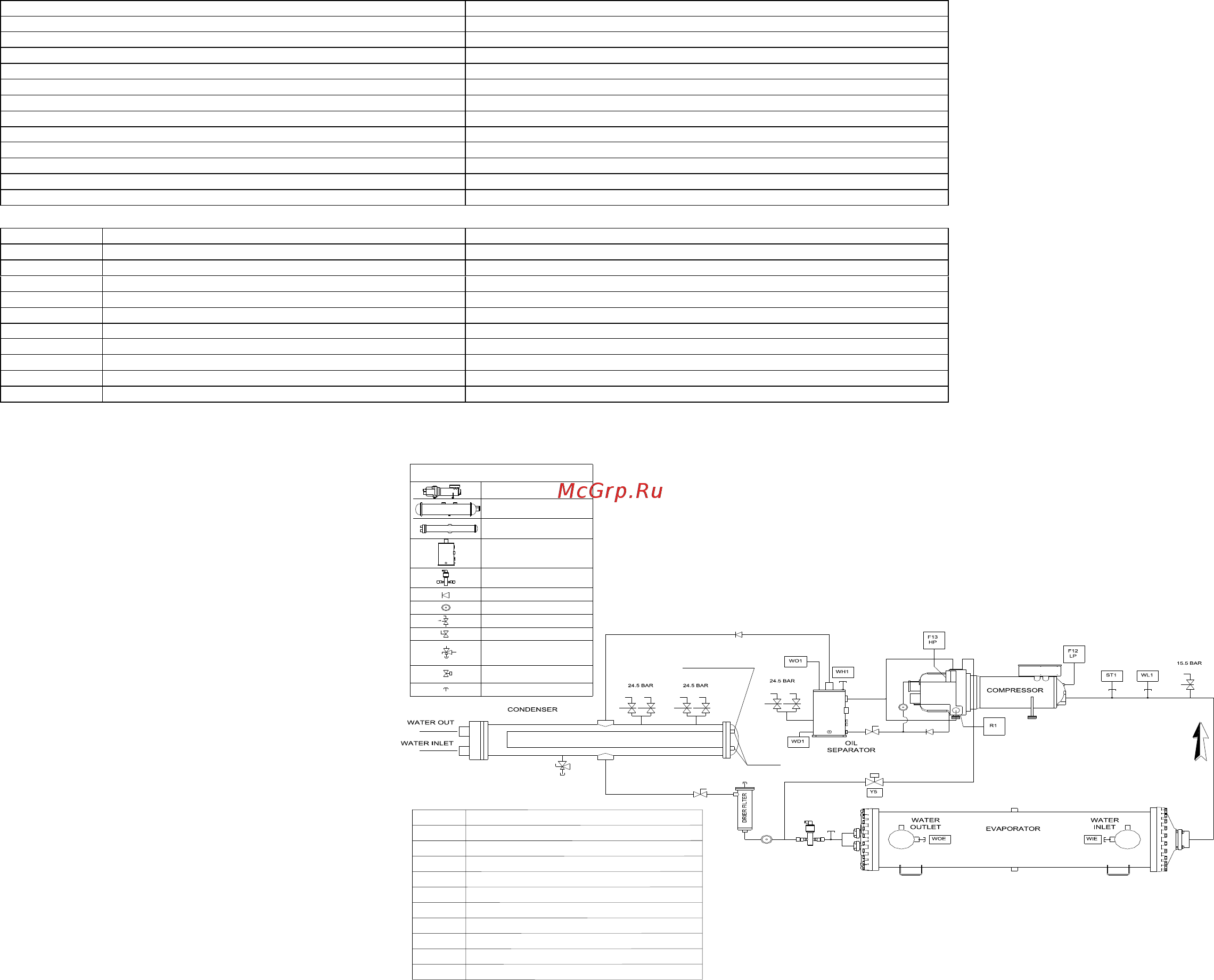 Daikin EWLD850I-SS [29/64] Рис 14 цикл циркуляции хладагента в одноконтурном агрегате модели ewwd i xs