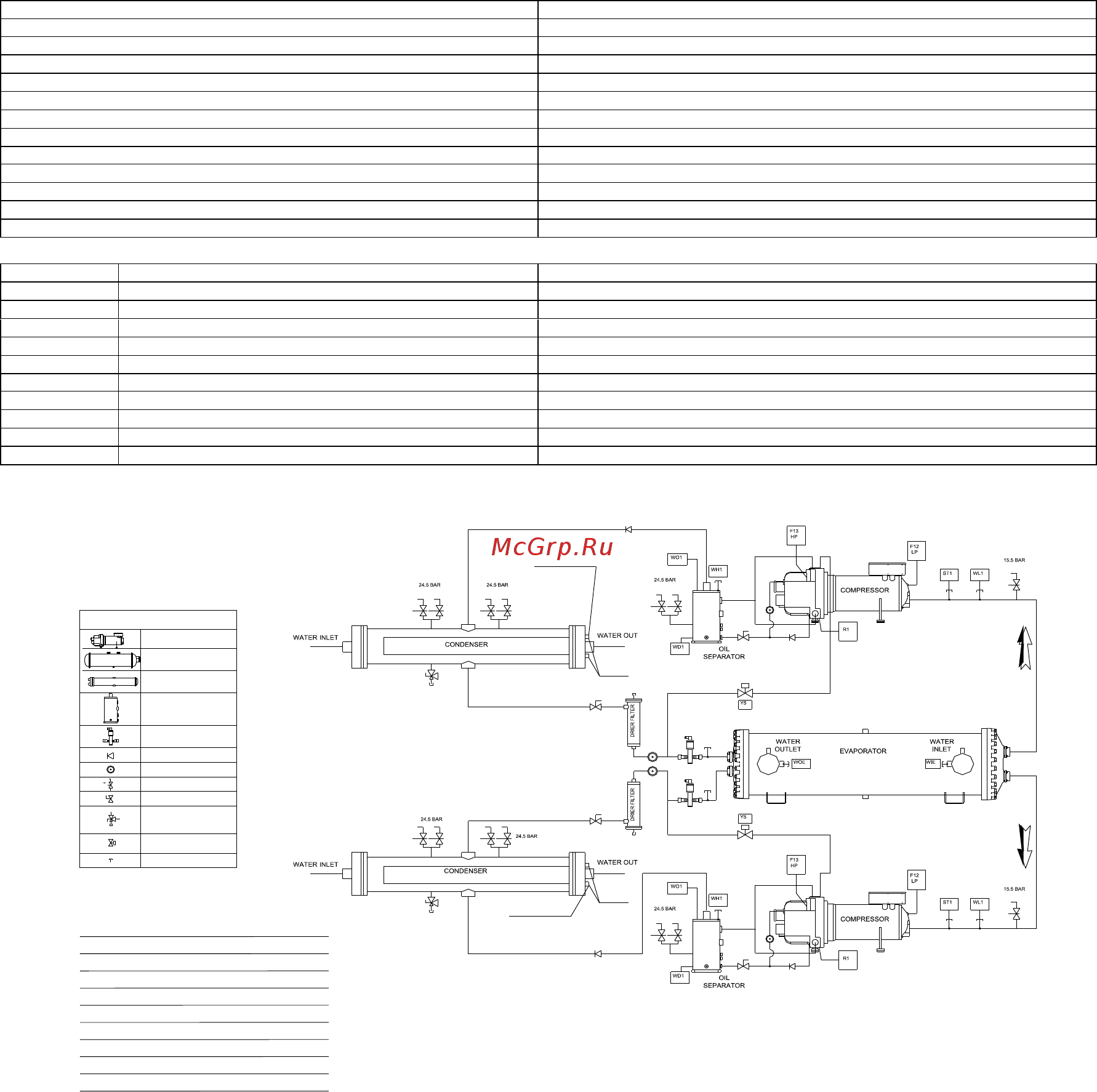 Daikin EWLD850I-SS [30/64] Рис 15 цикл циркуляции хладагента в двухконтурном агрегате модели ewwd i ss