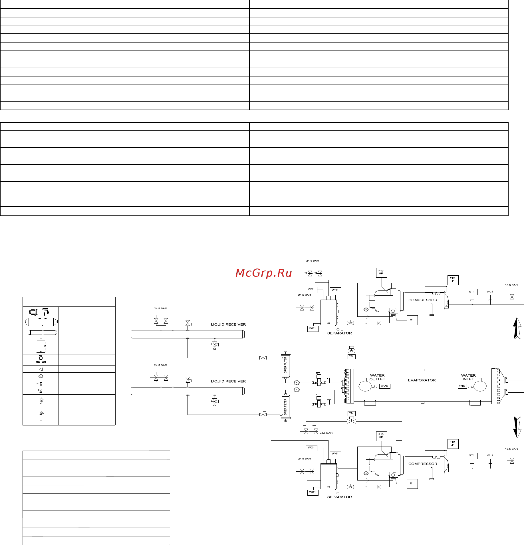 Daikin EWLD850I-SS [32/64] Рис 17 цикл циркуляции хладагента в двухконтурном агрегате модели ewld i ss