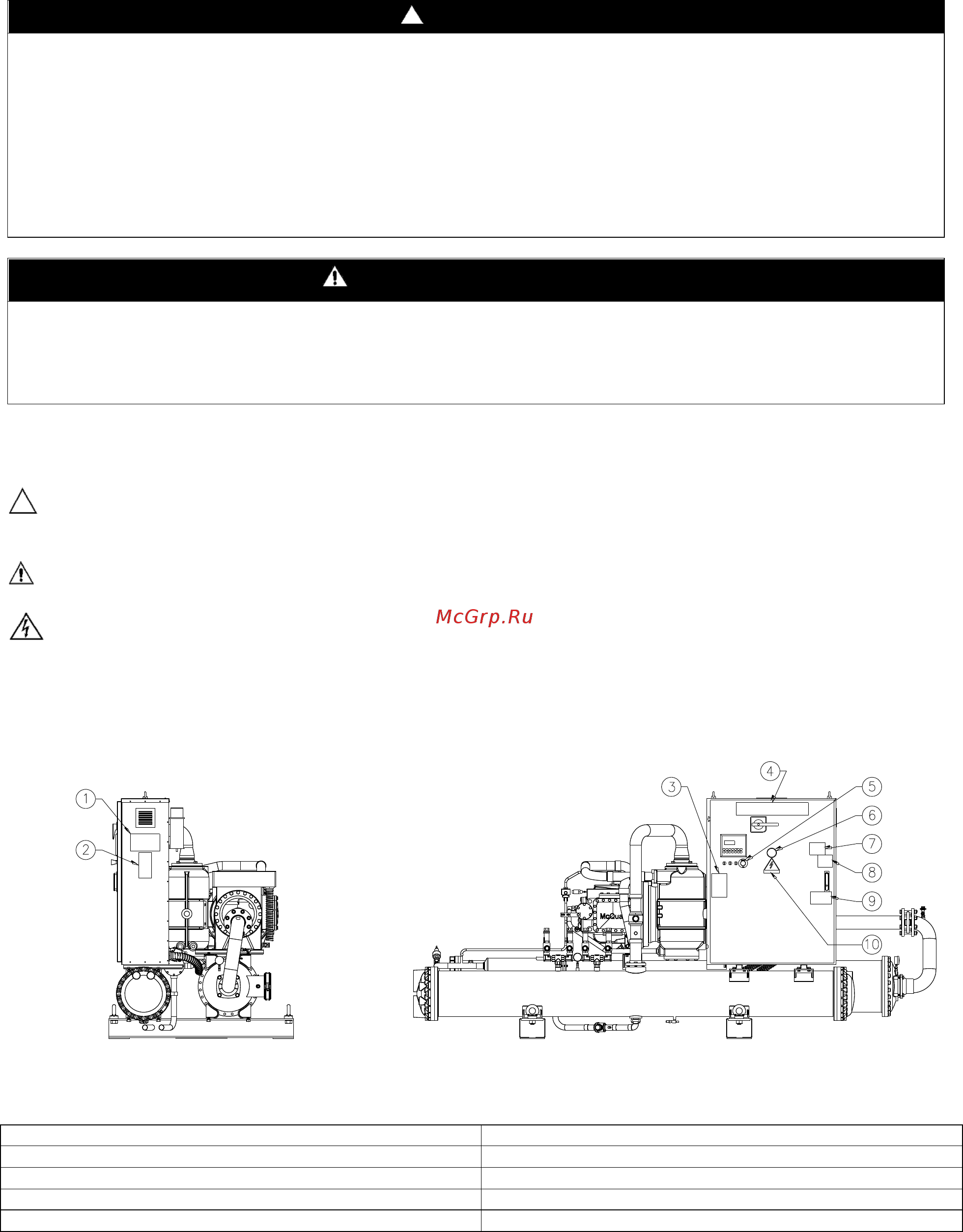 Daikin EWWD500I-XS [4/64] Важно