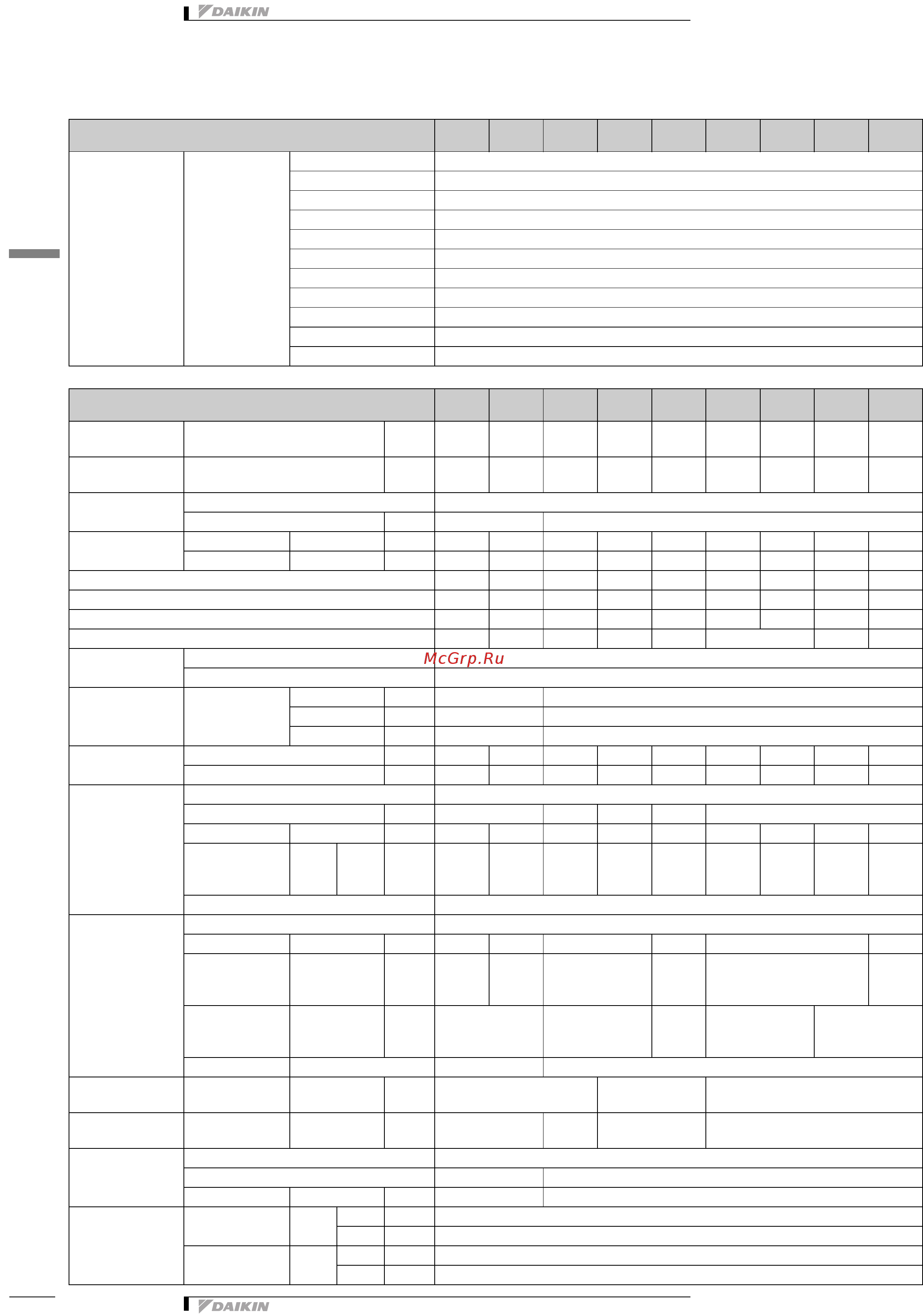 Daikin EWWD950I-SS [6/51] Технические характеристики