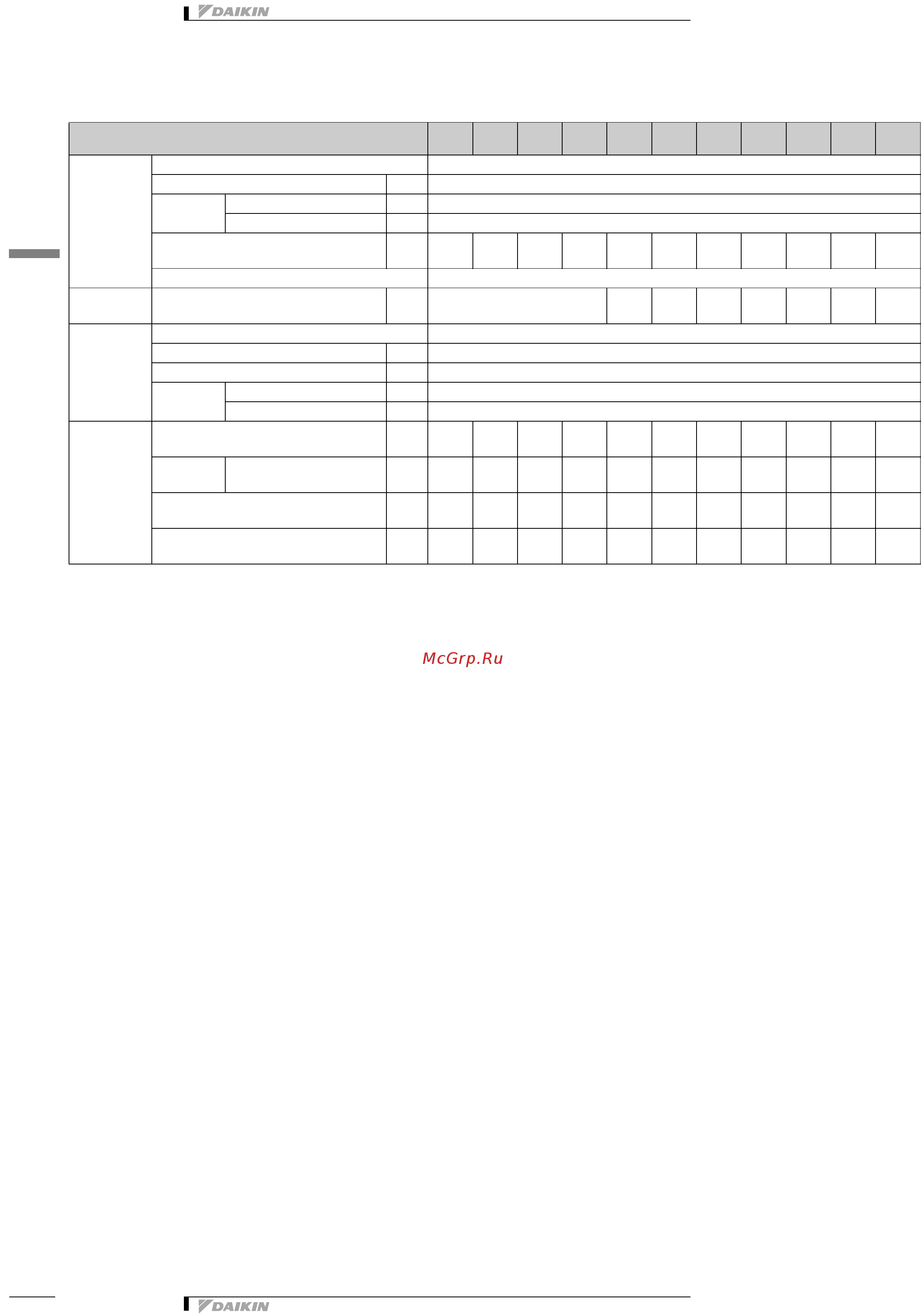 Daikin EWWD530H-XS [6/53] Технические характеристики