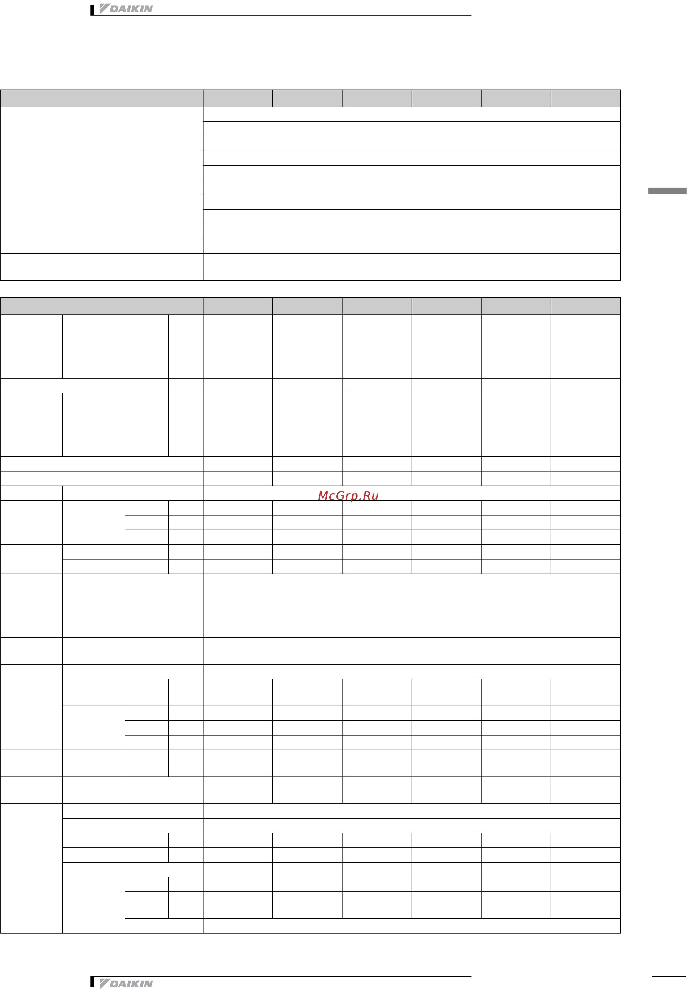 Daikin EWAPC11AJYNN [13/41] Specifications
