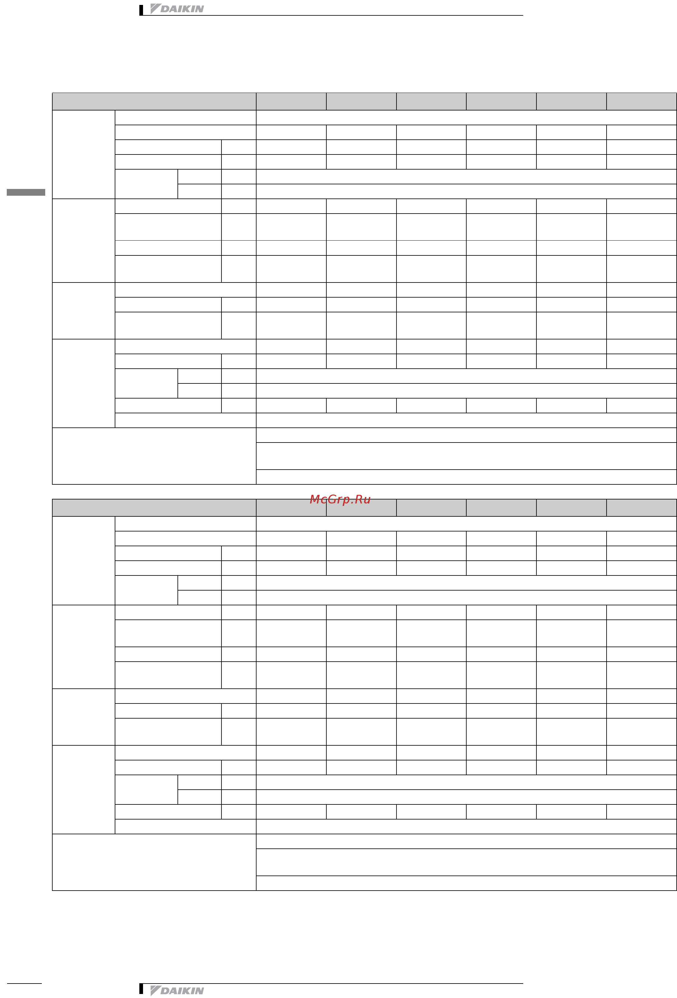 Daikin EWAPC10AJYNN [18/41] Specifications