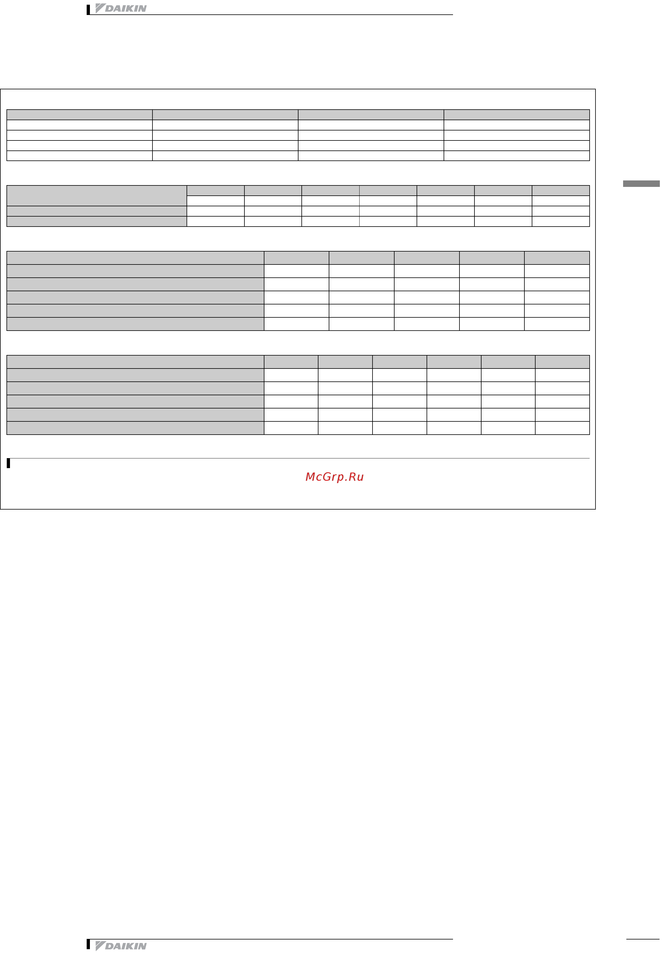 Daikin EWAPC11AJYNN [29/41] Capacity tables