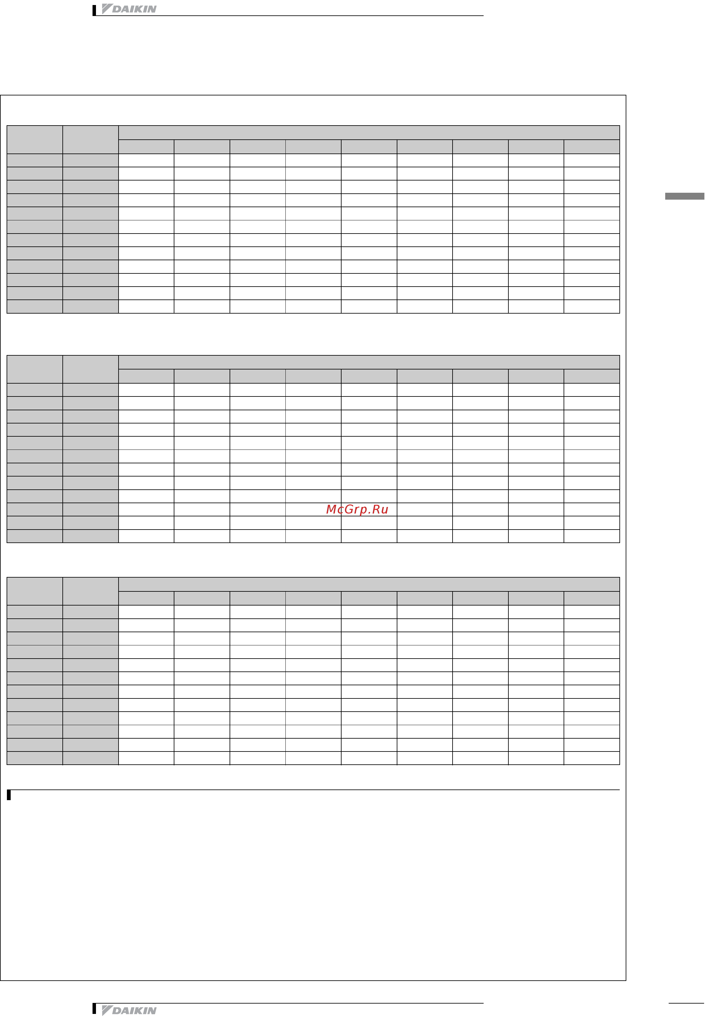 Daikin EWAPC11AJYNN [35/41] Sound data