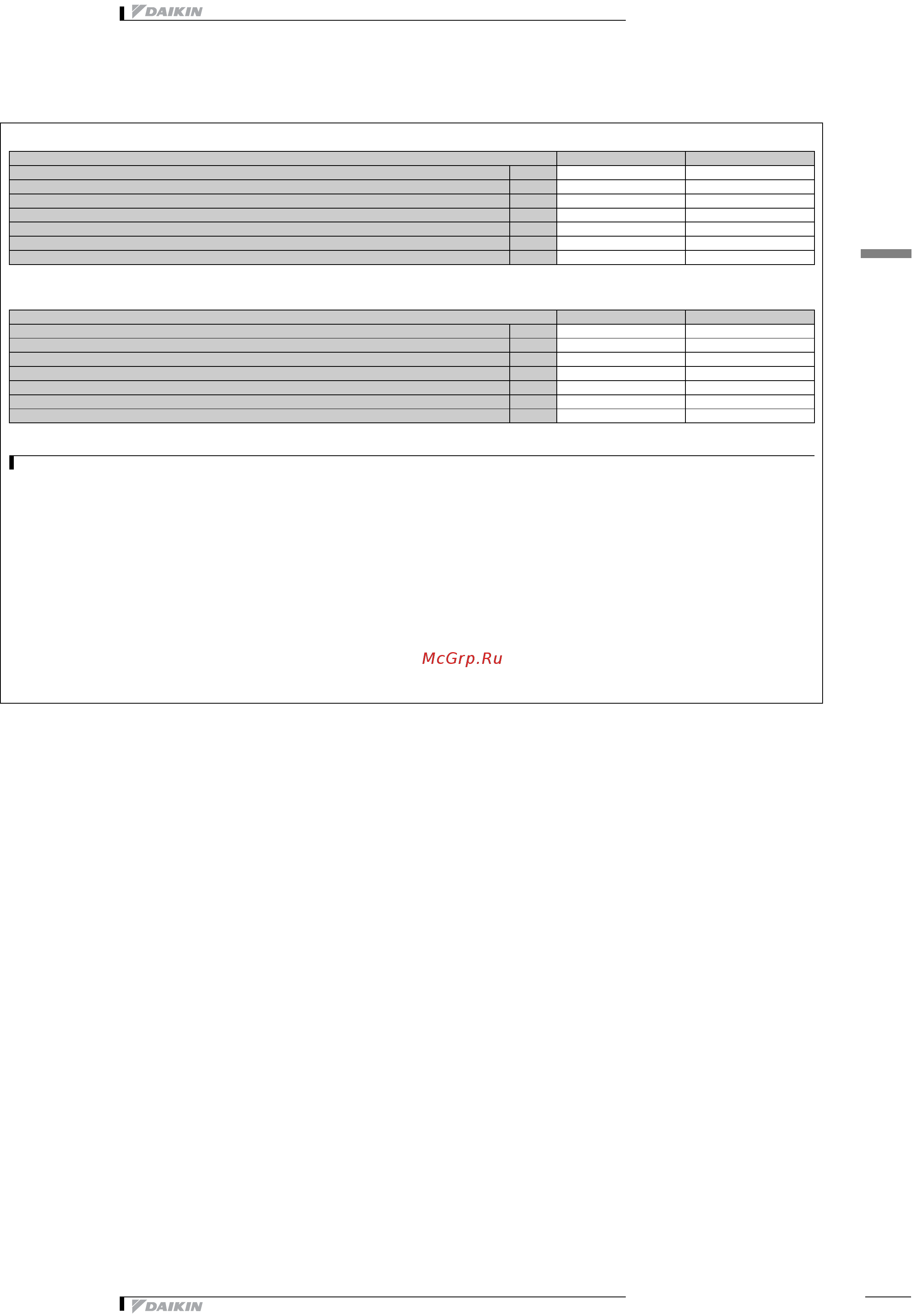 Daikin EWAPC11AJYNN [37/41] Chillers r 407c ewap ajynn