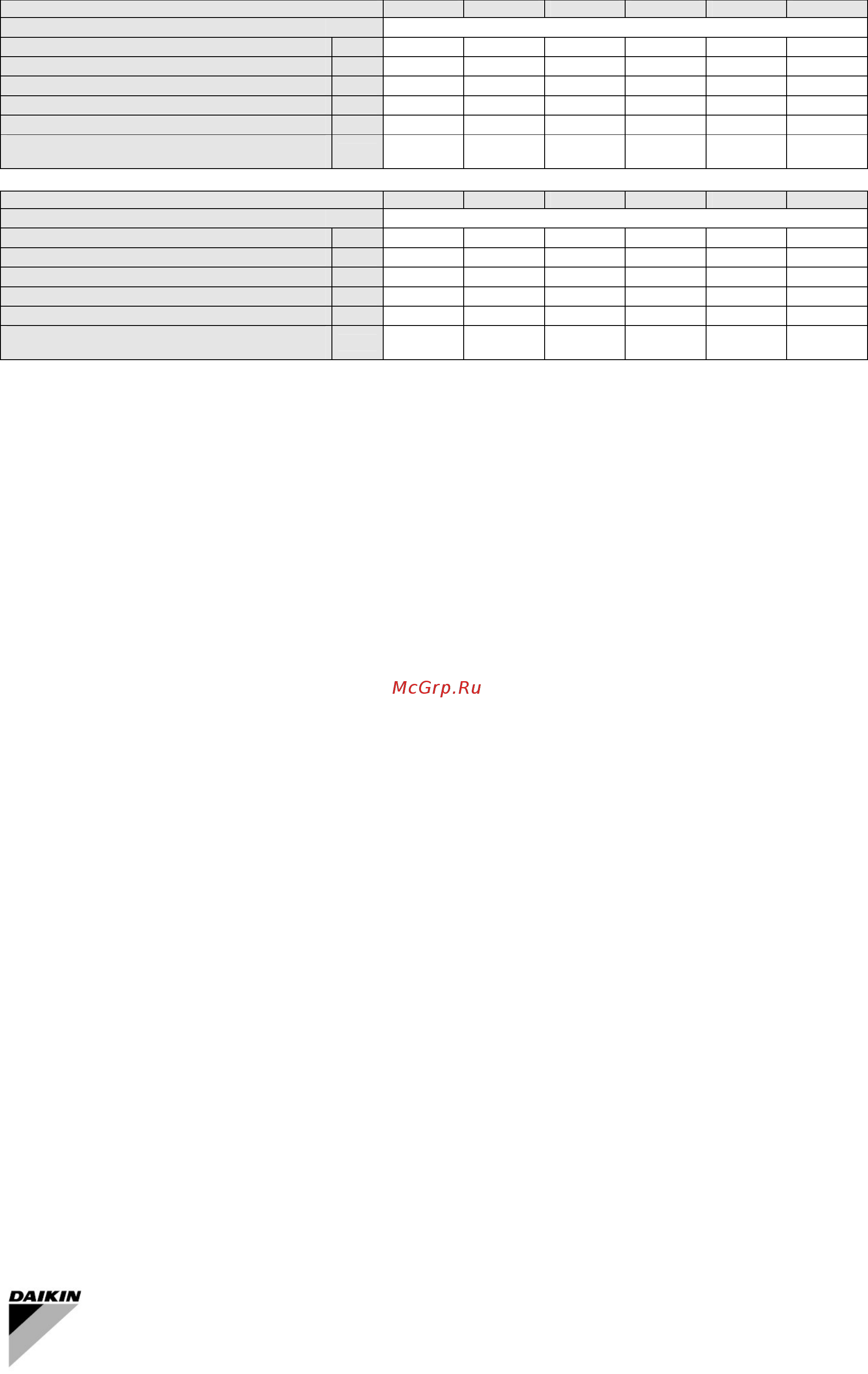 Daikin EWAP950AJYNN [11/40] Ewad ajynn r 407c