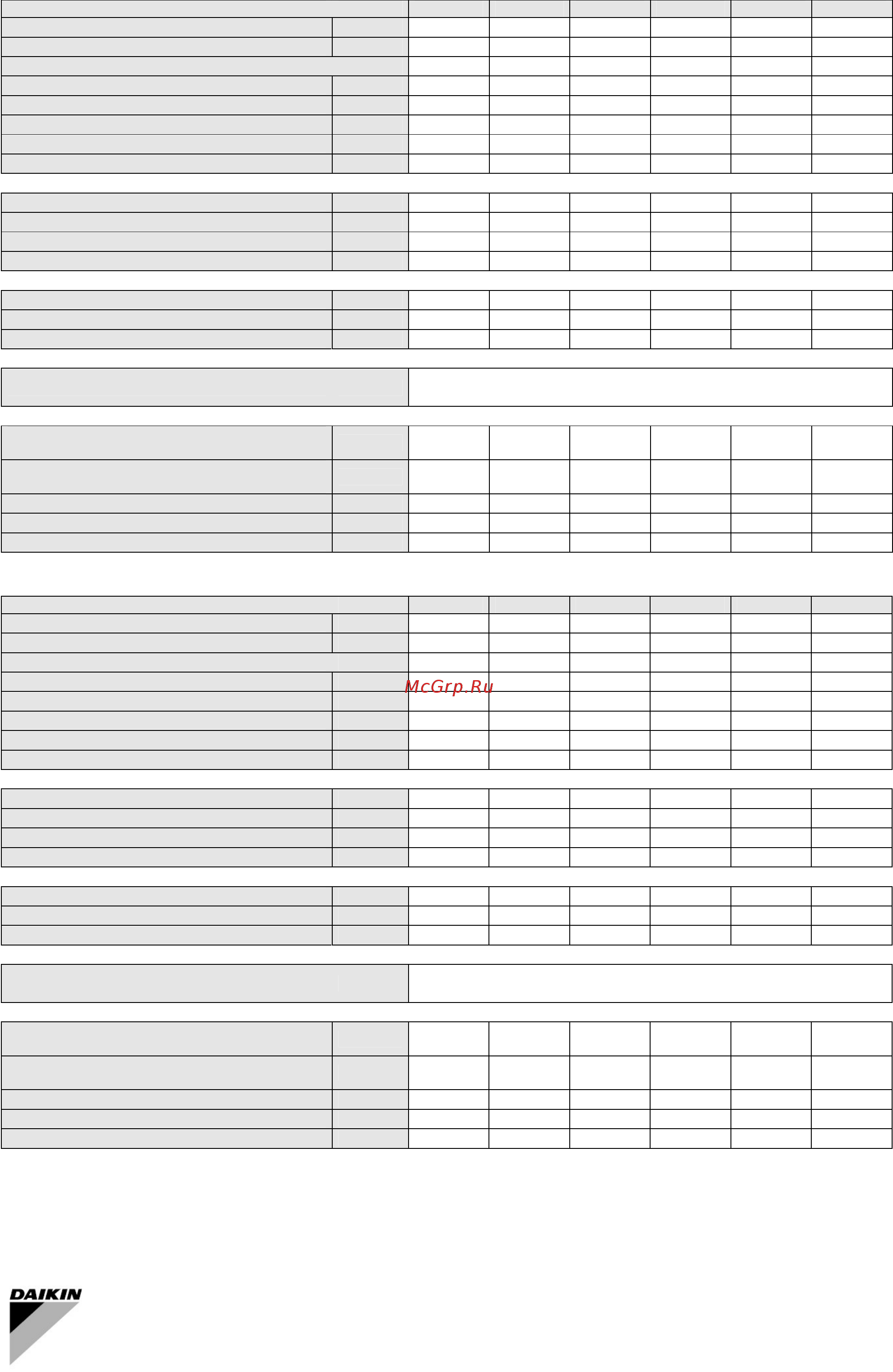 Daikin EWAP950AJYNN [14/40] Ewap ajynn a r 407c