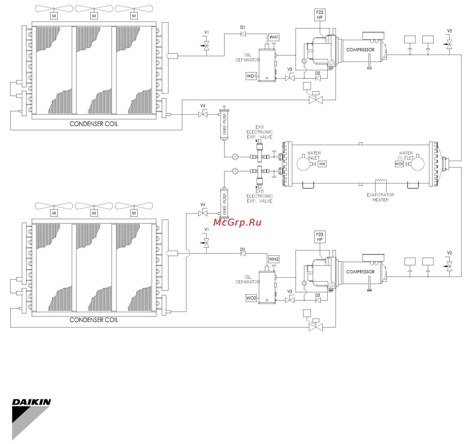 Daikin EWAPC10AJYNN [24/40] Ewap ajynn ewap ajynn a