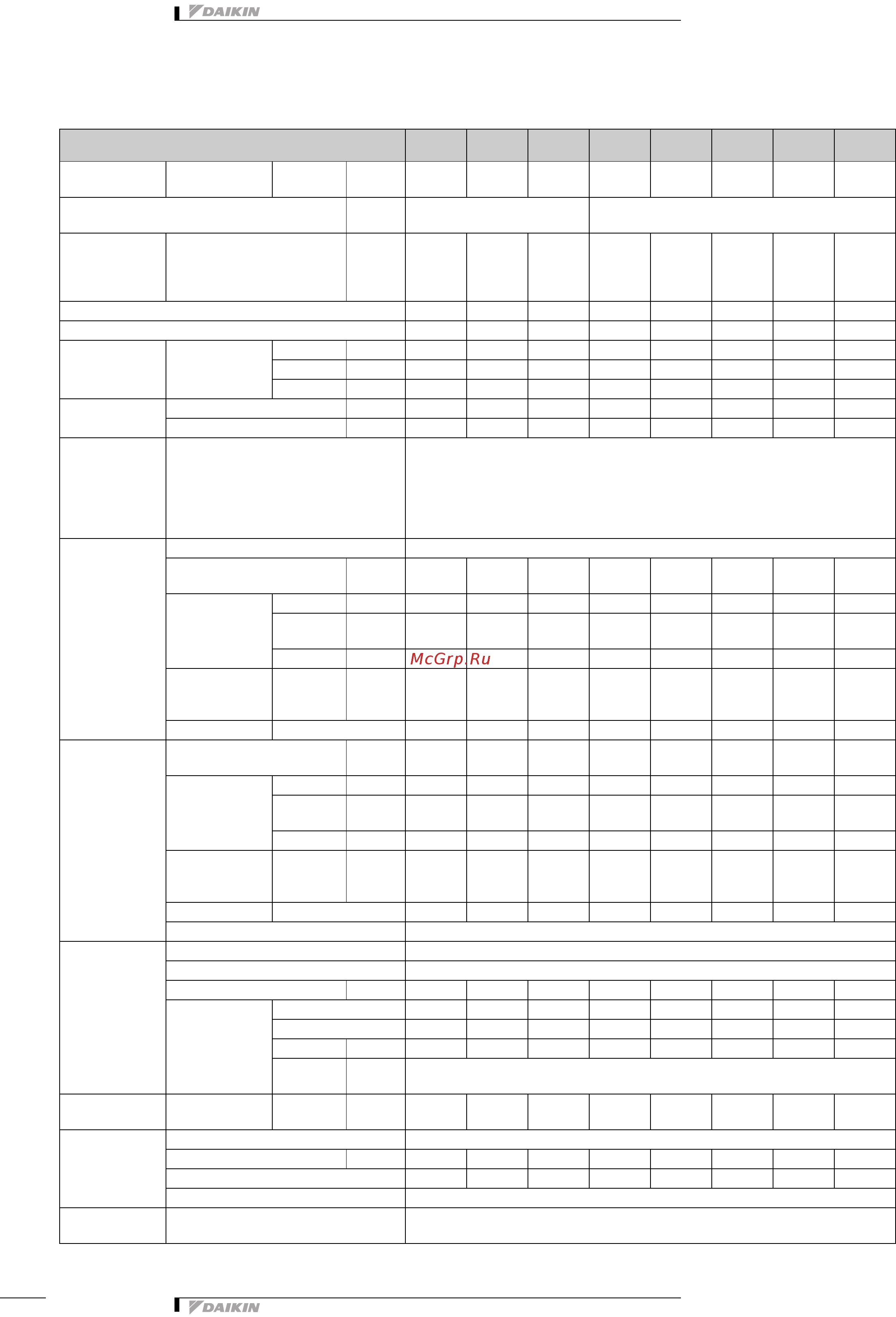 Daikin EWWD850BJYNN [2/16] Технические характеристики