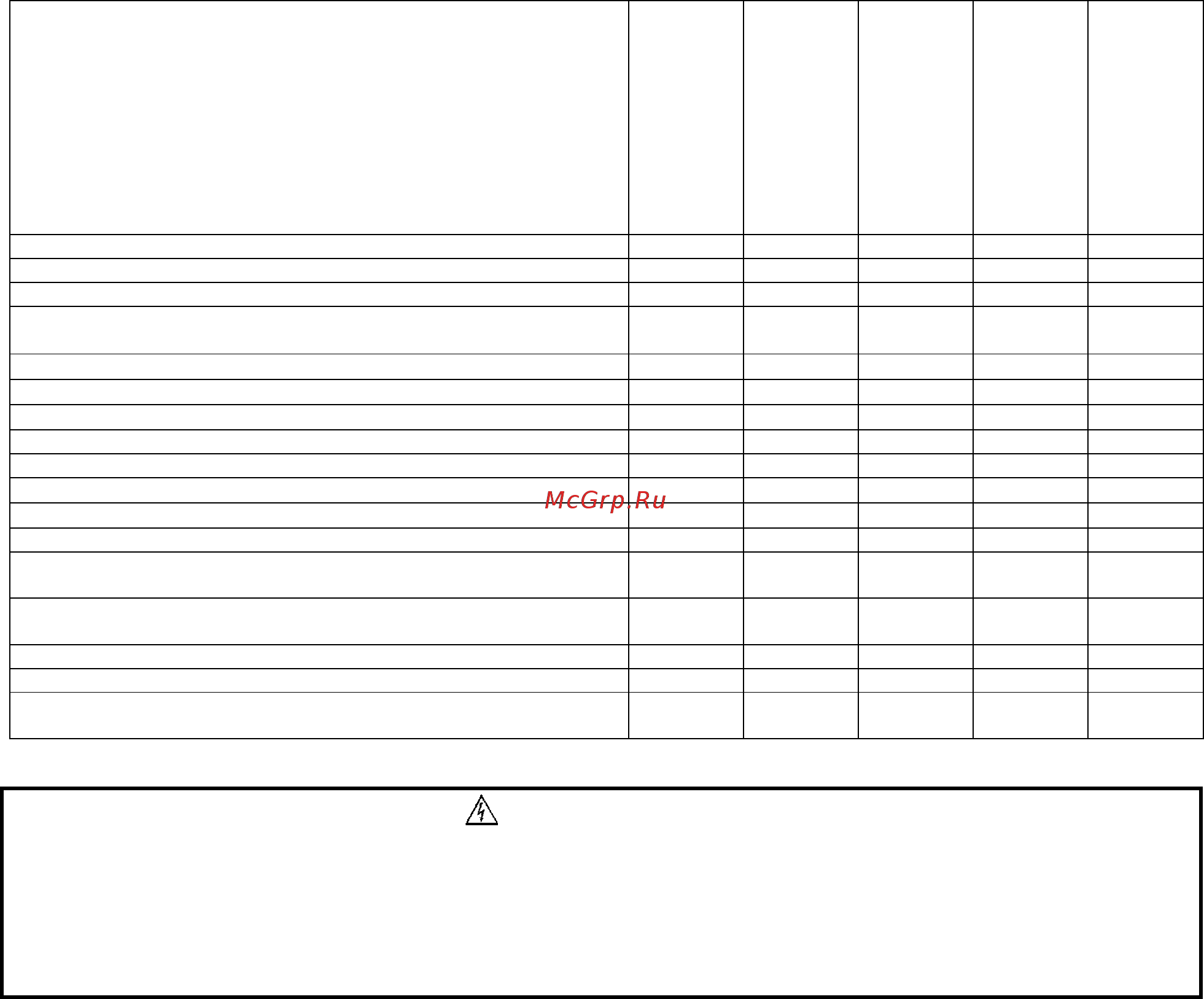 Daikin EWWD750BJYNN [34/36] График технического обслуживания продолжение