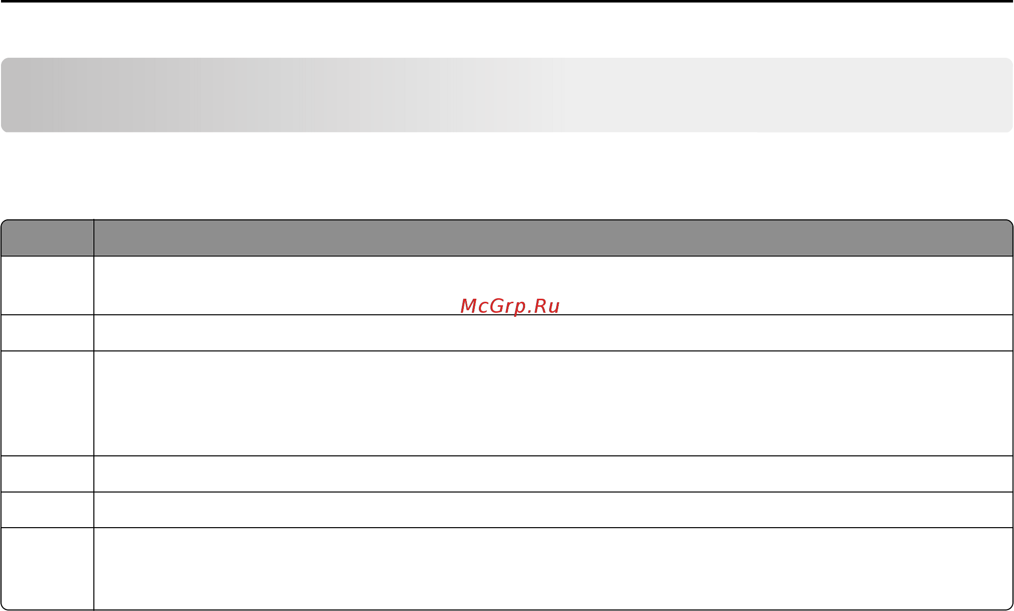 Lexmark X862 [3/11] Общие сведения