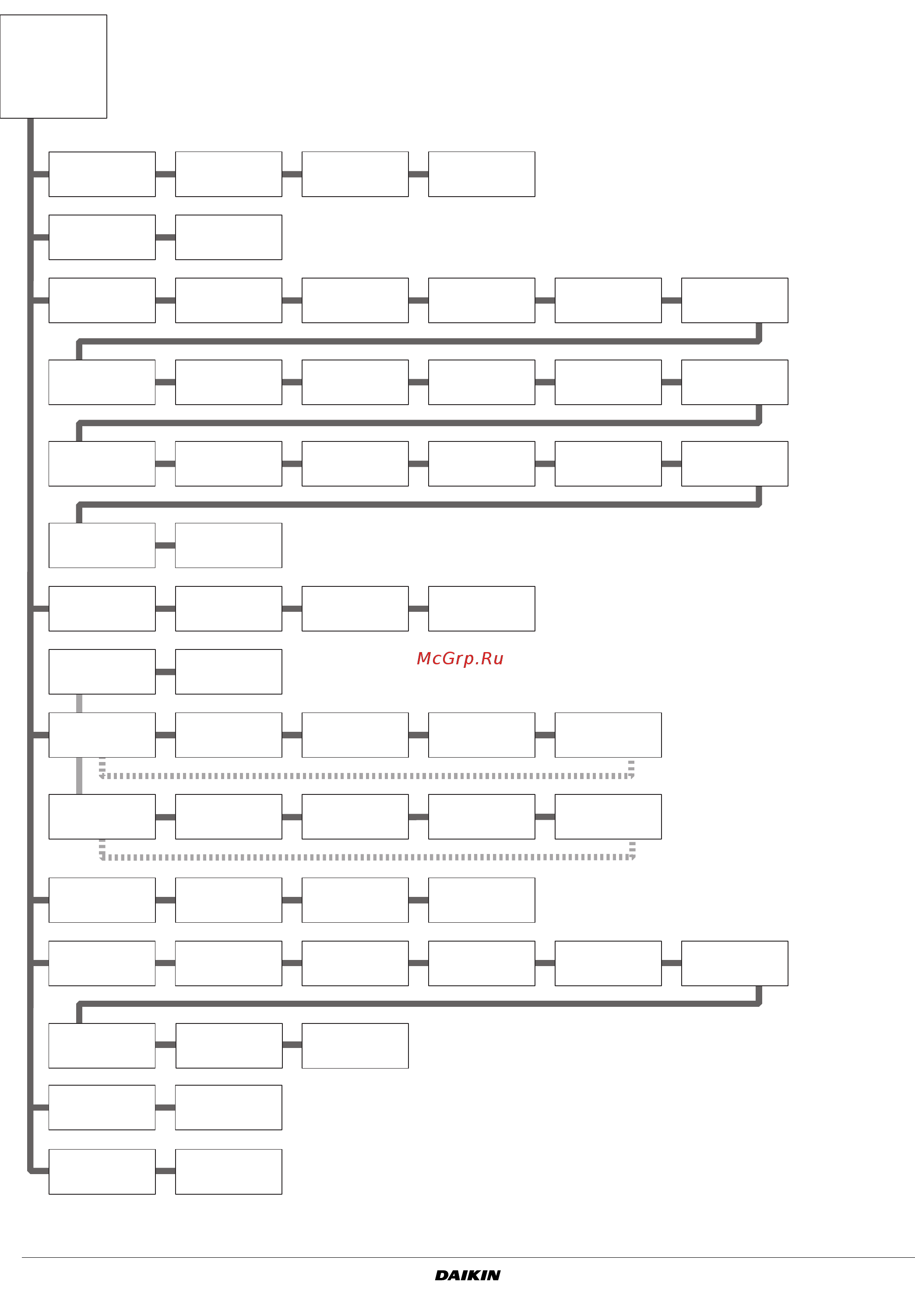 Daikin EWTP340MBYN [5/8] Oftware structur