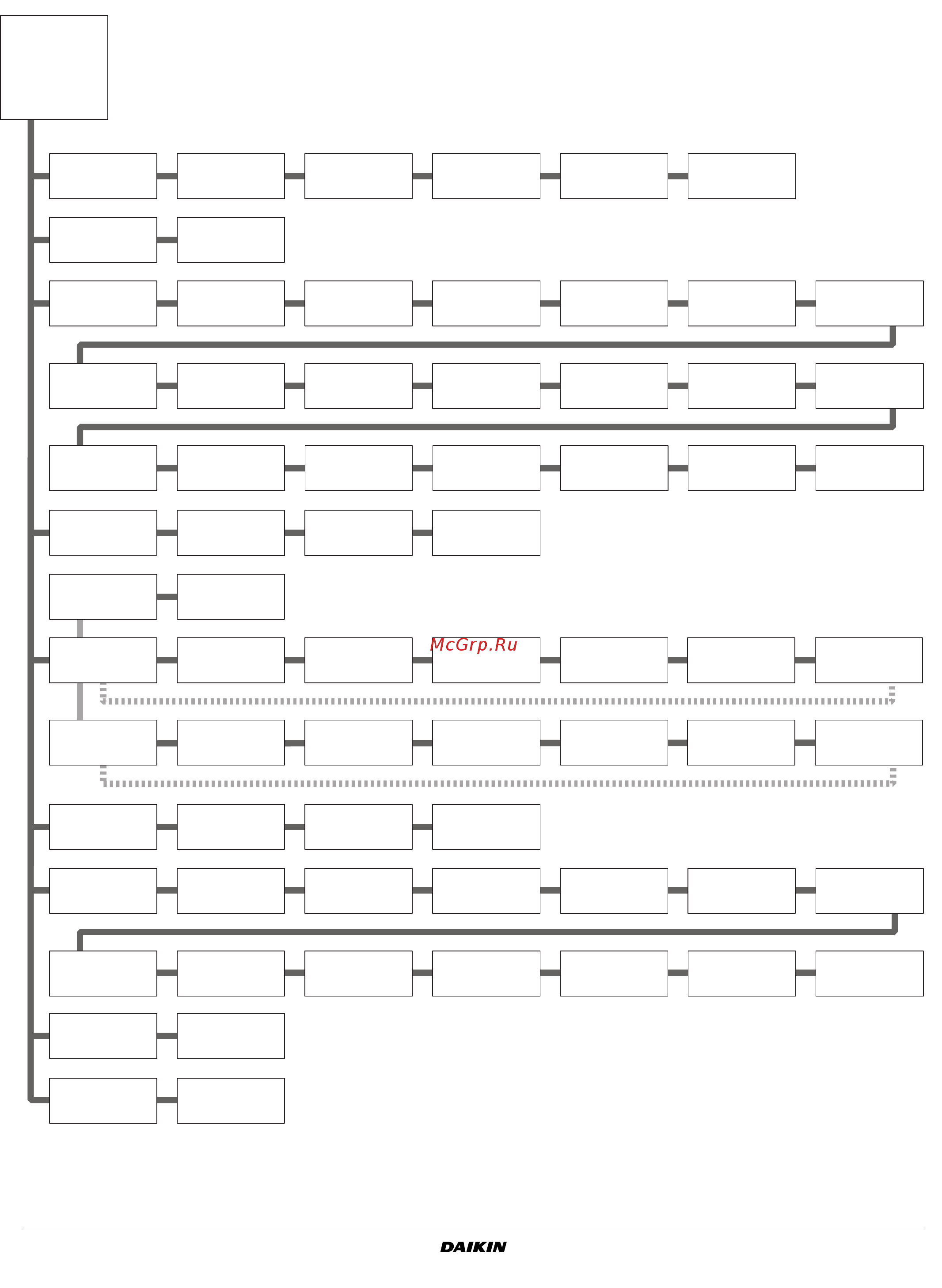 Daikin EWTP340MBYN [6/8] Oftware structur