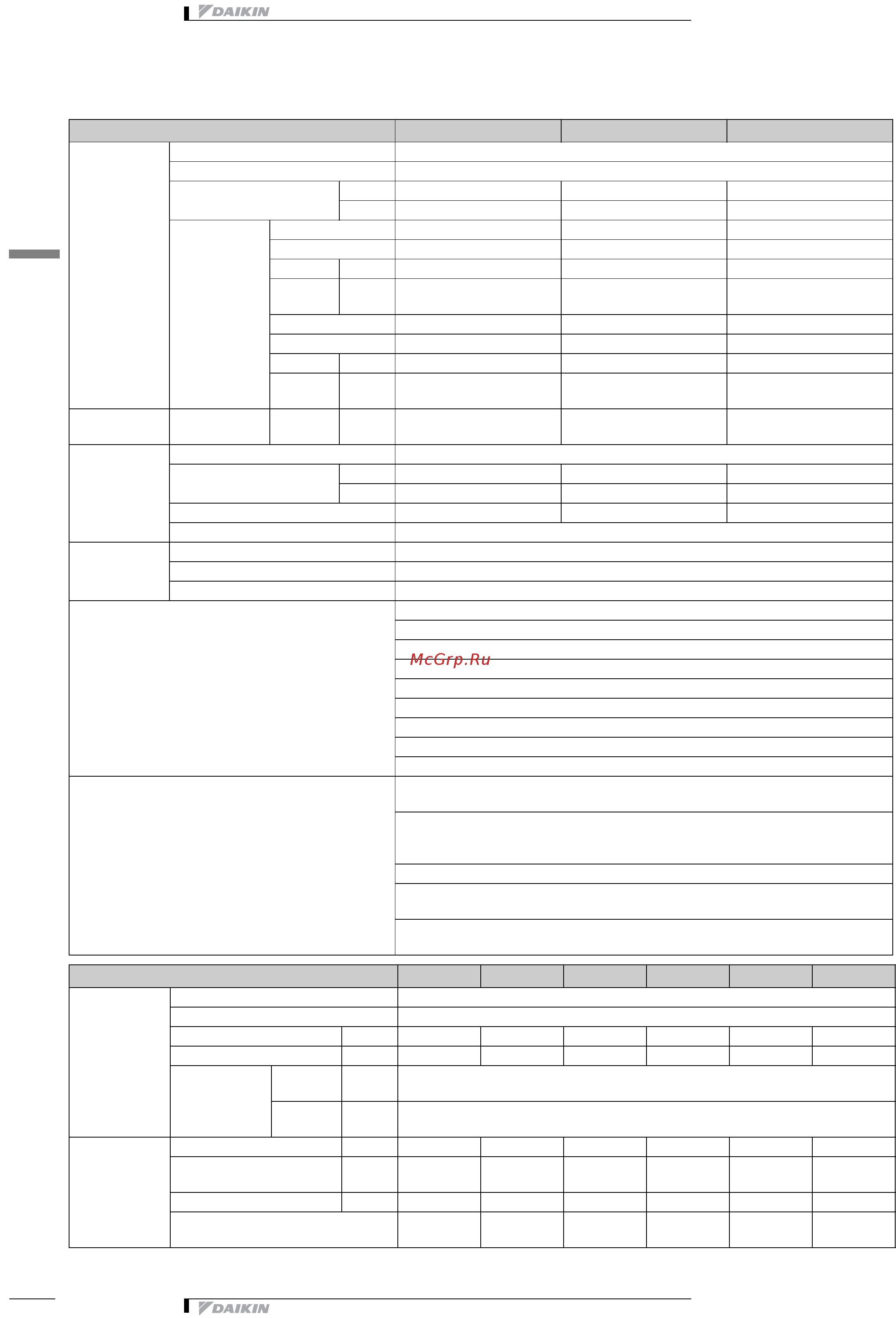 Daikin EWTP540MBYN [12/44] Технические характеристики