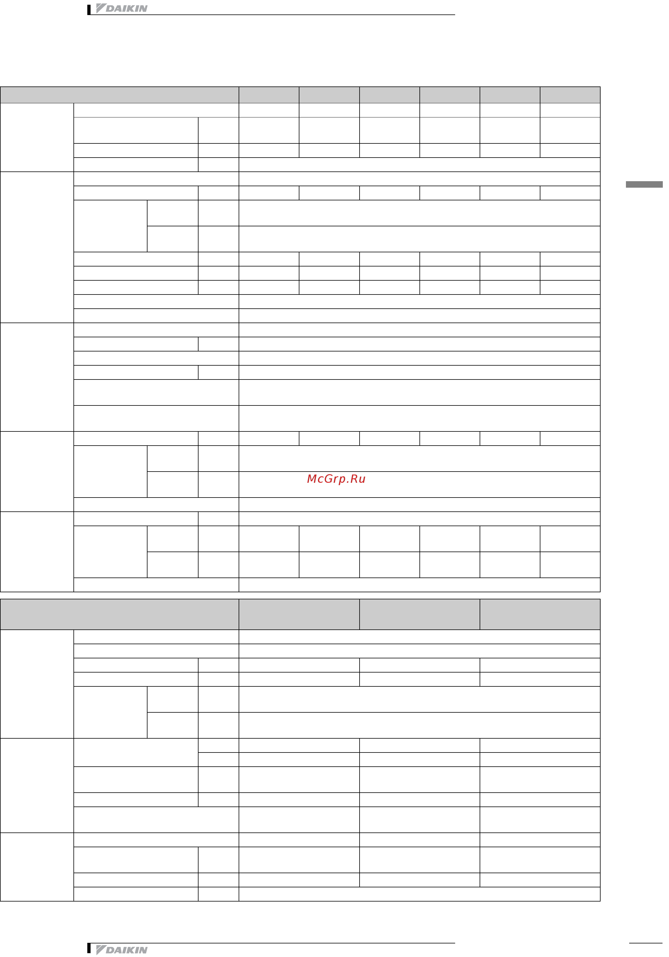 Daikin EWTP540MBYN [13/44] Технические характеристики