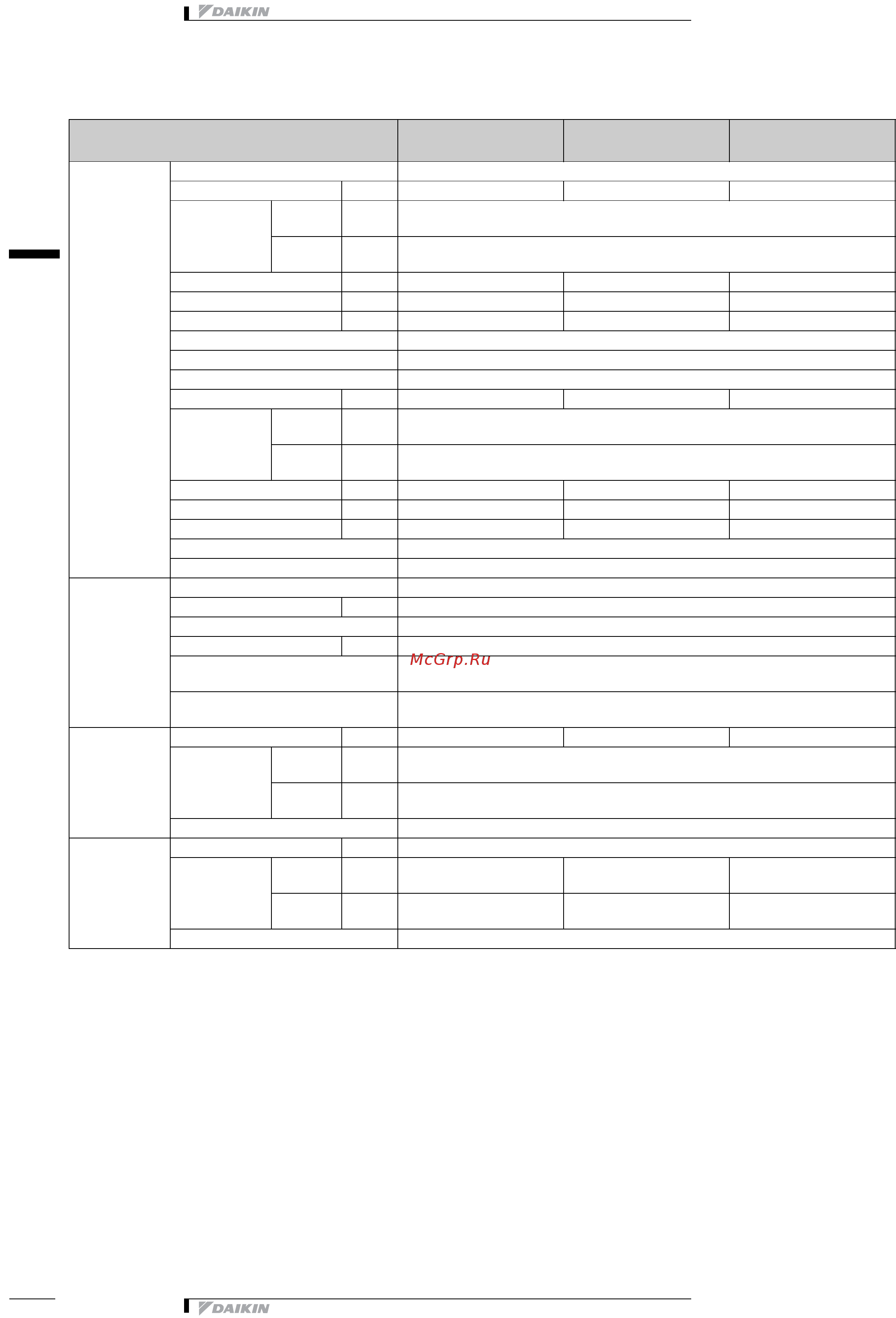 Daikin EWTP540MBYN [14/44] Технические характеристики