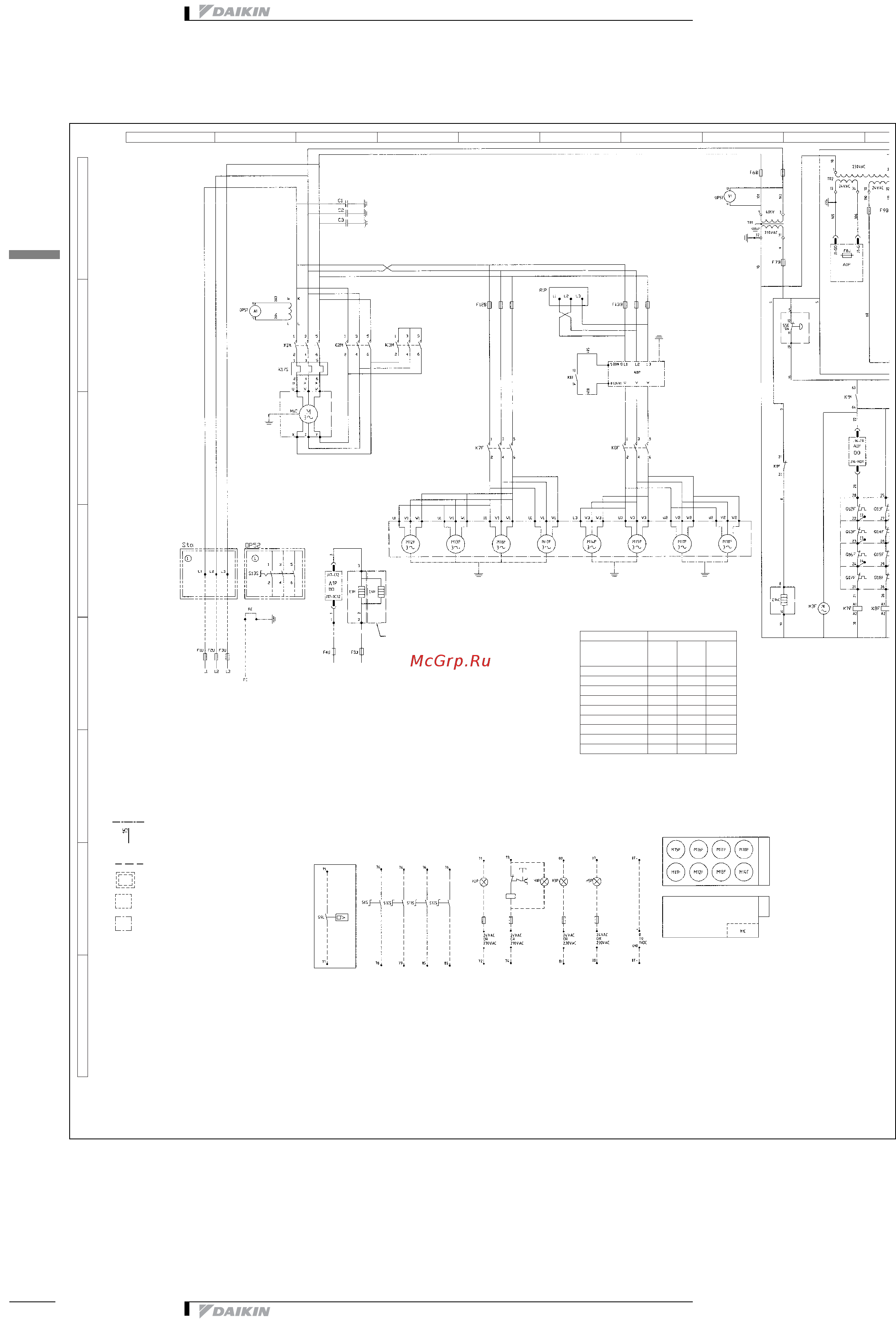 Daikin EWTP110MBYN [30/44] F1u f2u f3u 3x200gl 3x250gl 3x355gl f4u f5u 2a 2a 2a f6b 4a 4a 4a f7b 2a am 2a am 2a am f8u 2a 2a 2a f9b 1a t 1a t 1a t f12b 10a 10a 10a f13b 16a 16a 16a k17s 88 119 152