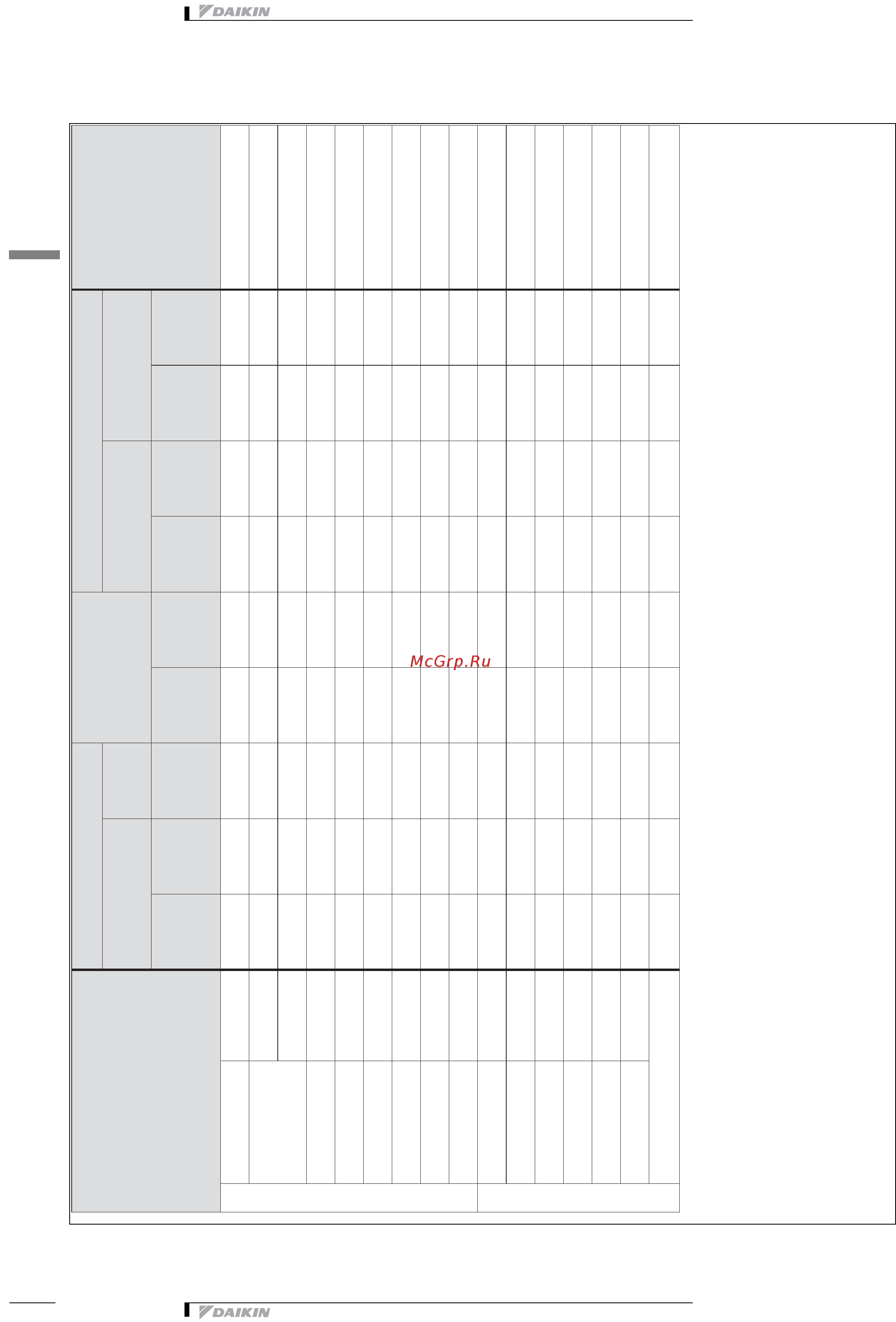 Daikin EWTP110MBYN [38/44] Установка