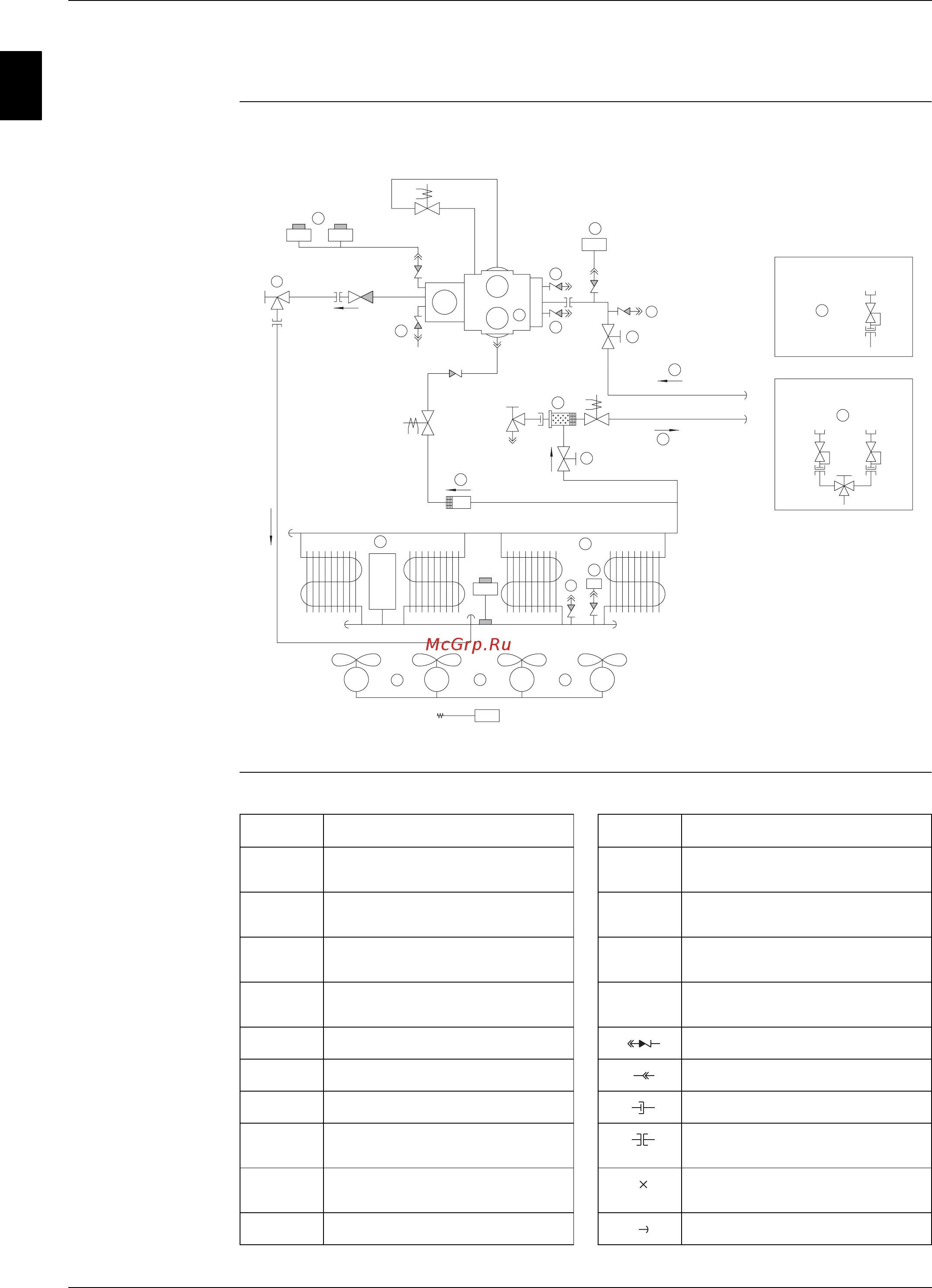 Daikin EWAP280MBYNN [119/488] Функциональнаш схема контура охлаждениш erap110 170mbynn