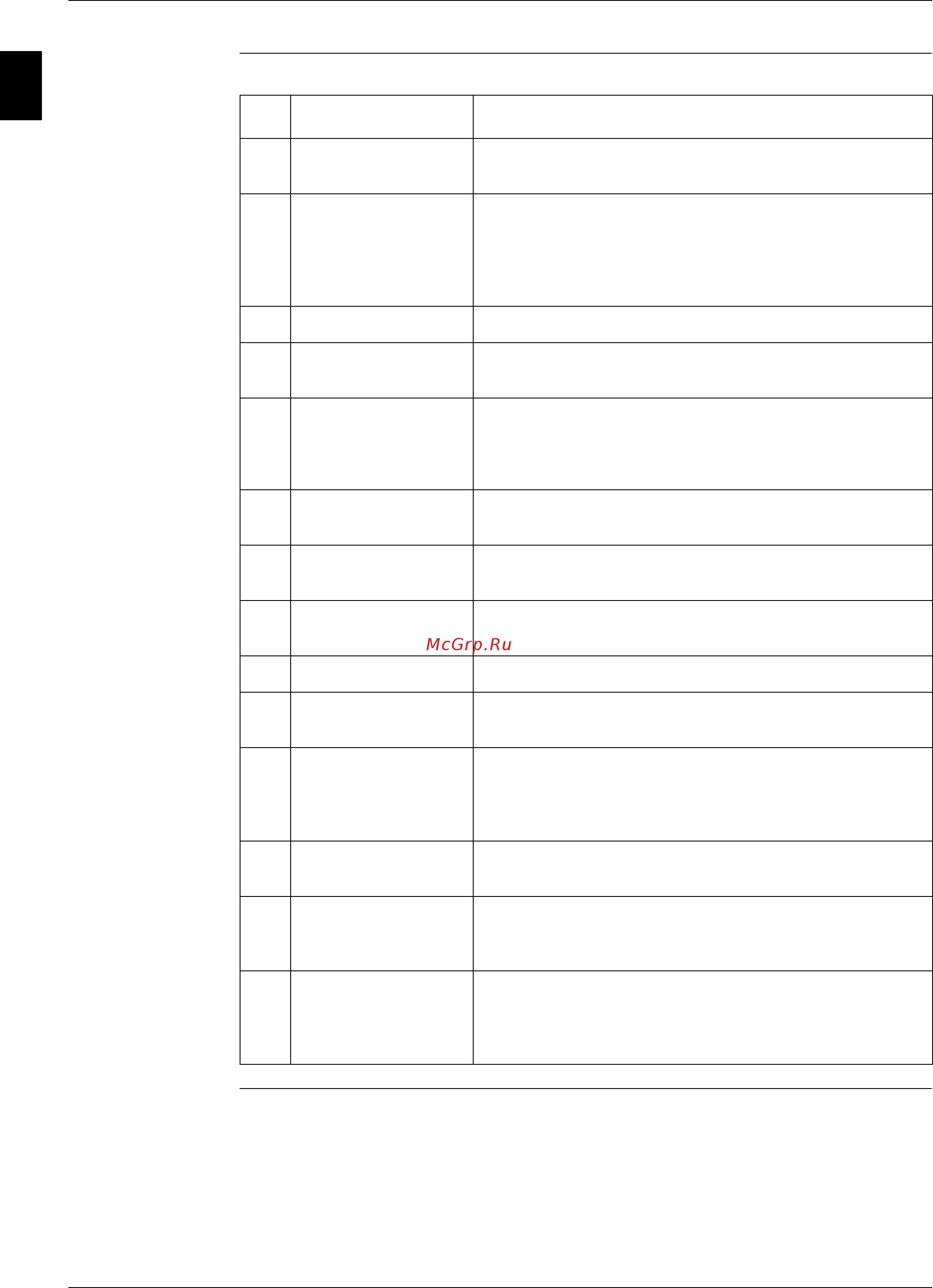 Daikin EWAP140MBYNN Руководство по обслуживанию онлайн [121/488] 402592