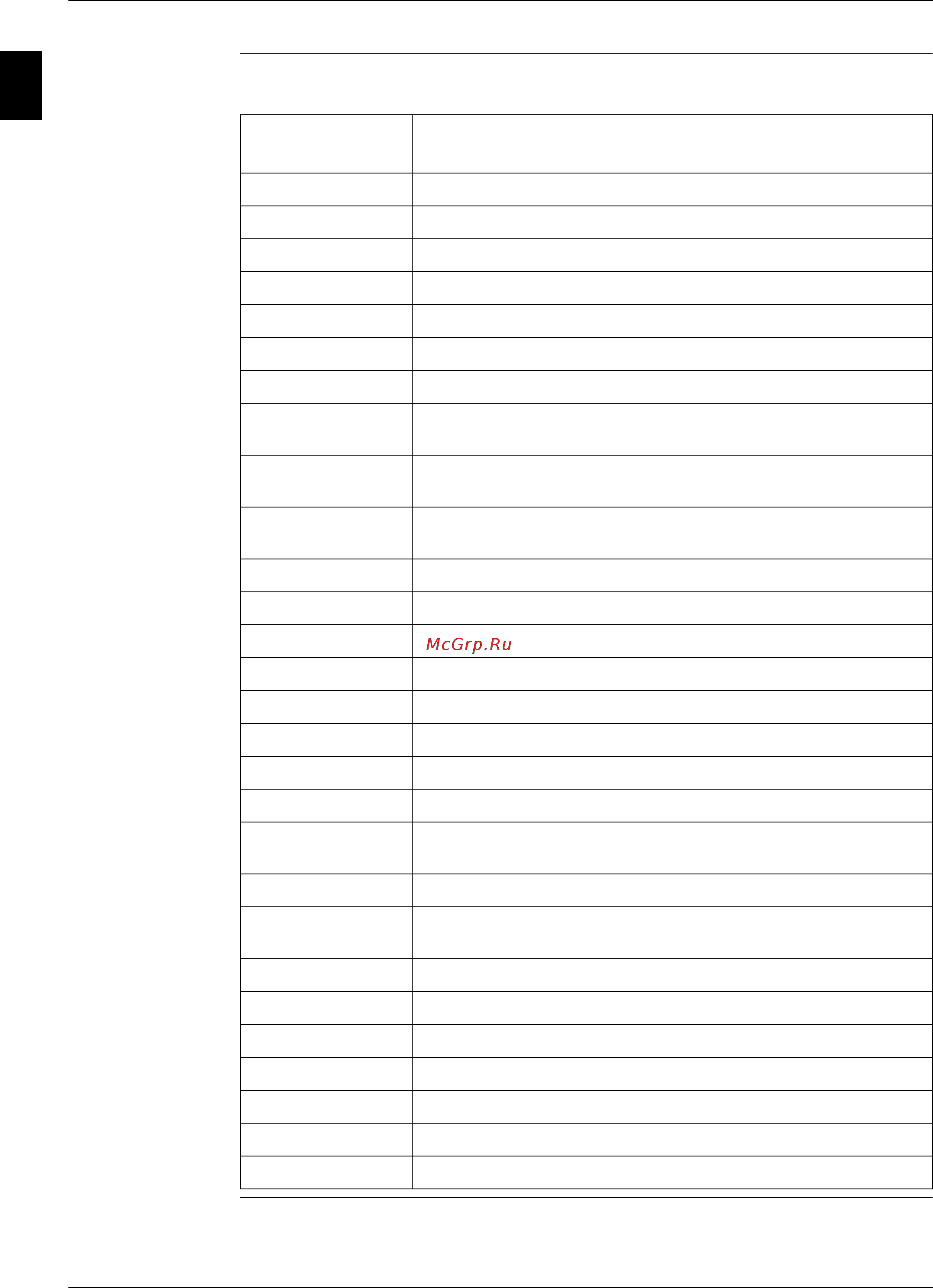 Daikin EWAP280MBYNN Руководство по обслуживанию онлайн [143/488] 402596
