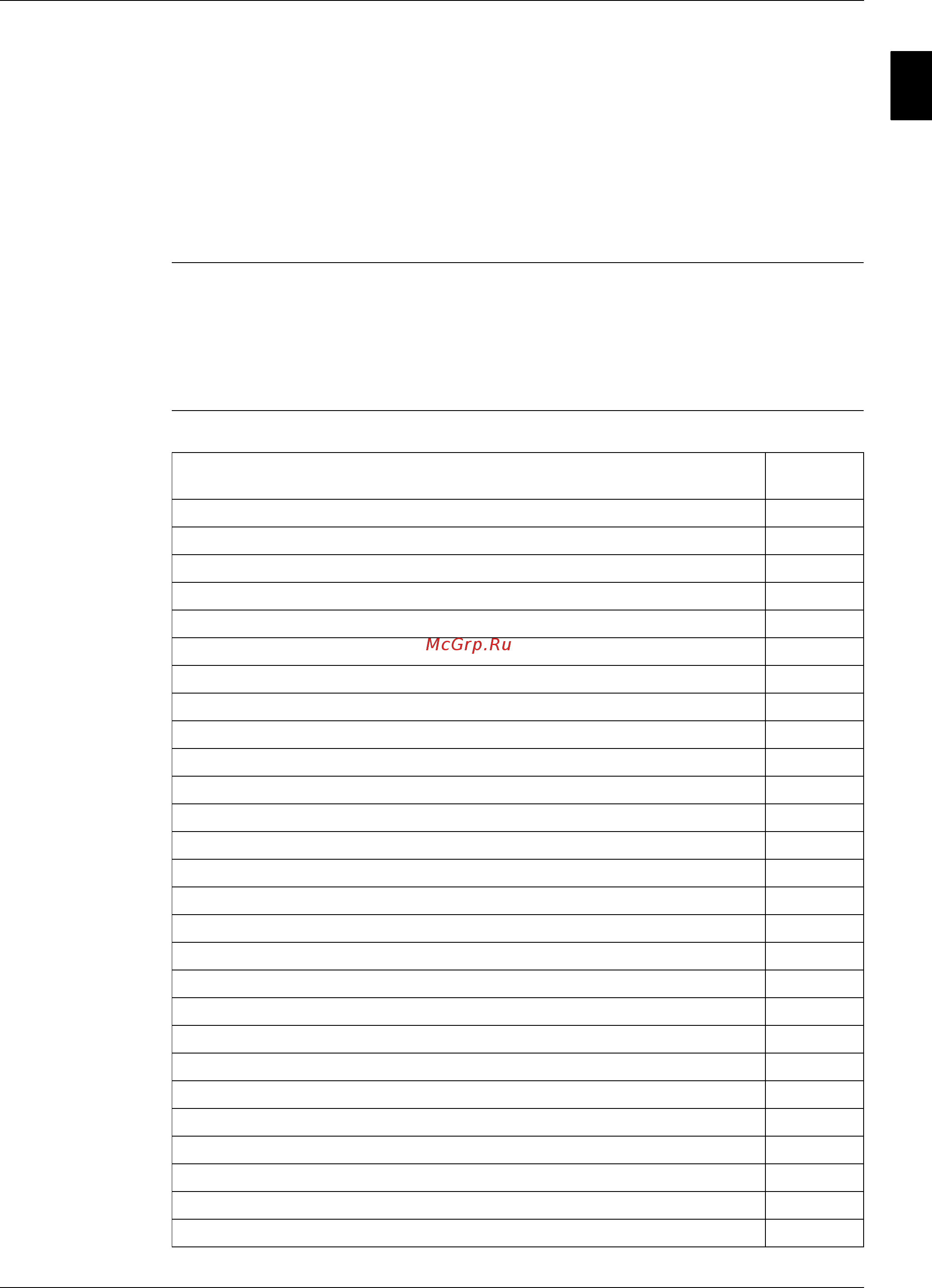 Daikin EWAP340MBYNN [16/488] Раздел 1