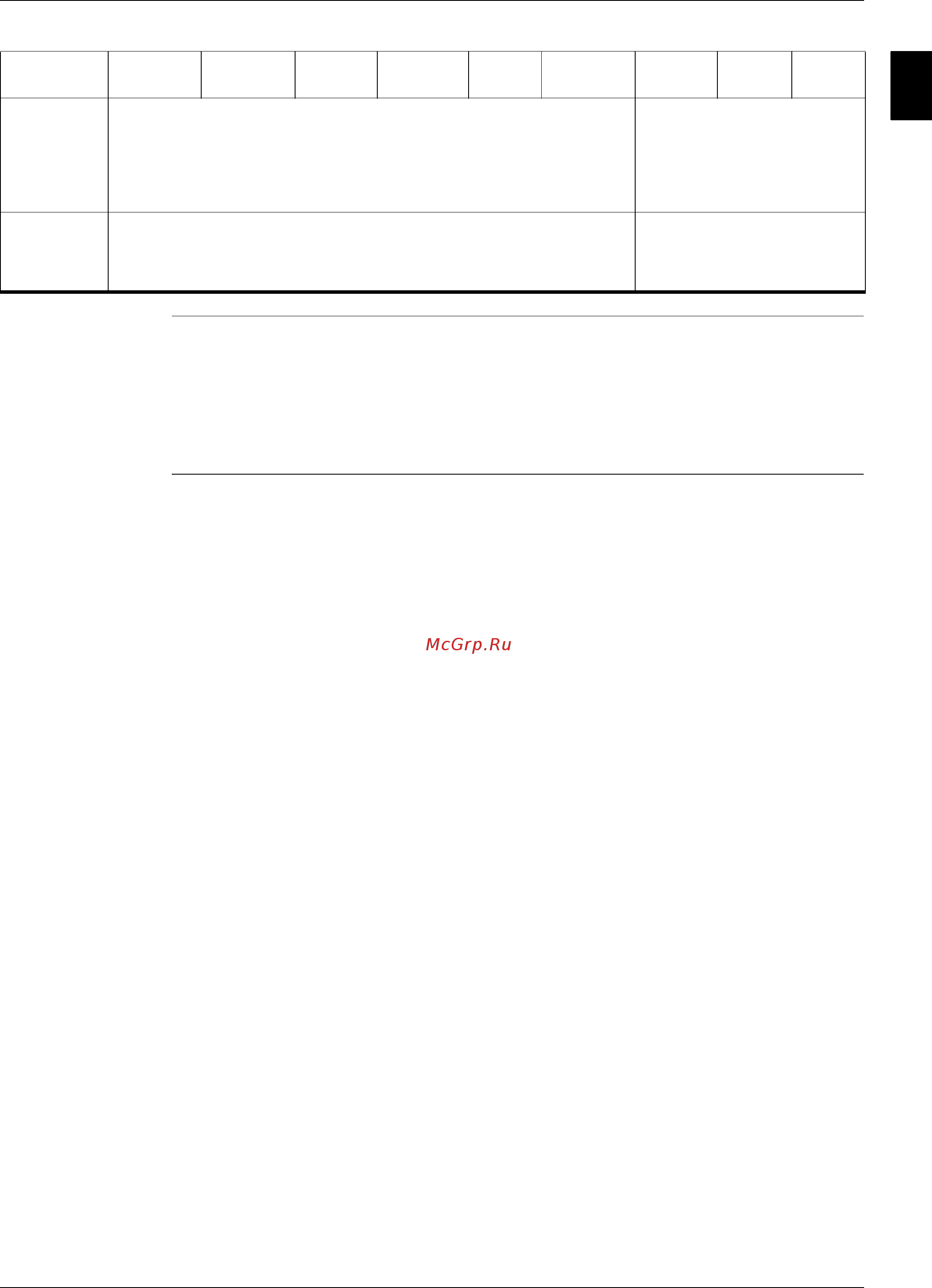 Daikin EWAP280MBYNN [40/488] Esiru 05 07 общие сведения