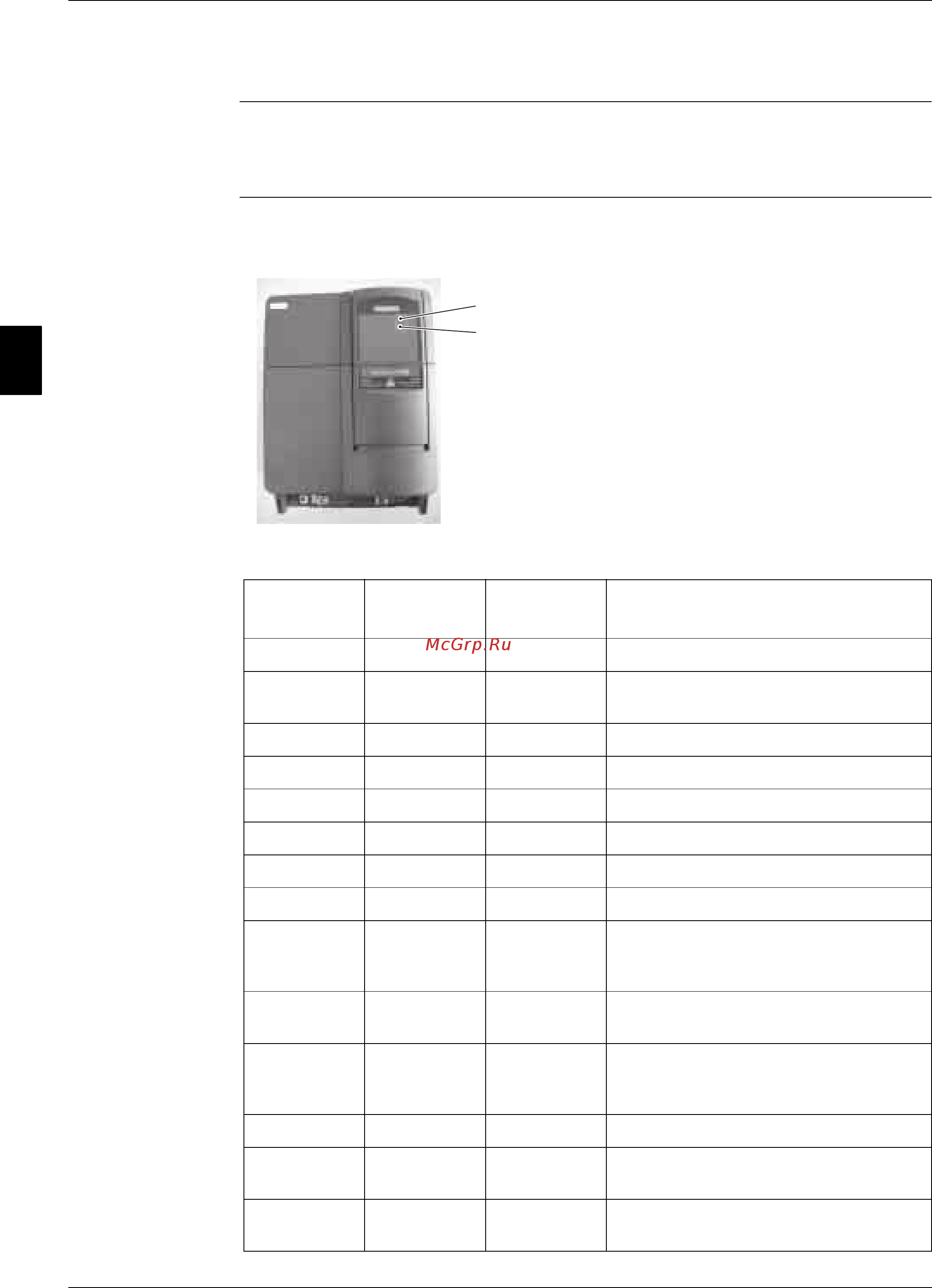 Daikin EWAP340MBYNN [405/488] Диагностика инвертора с использованием панели состояния
