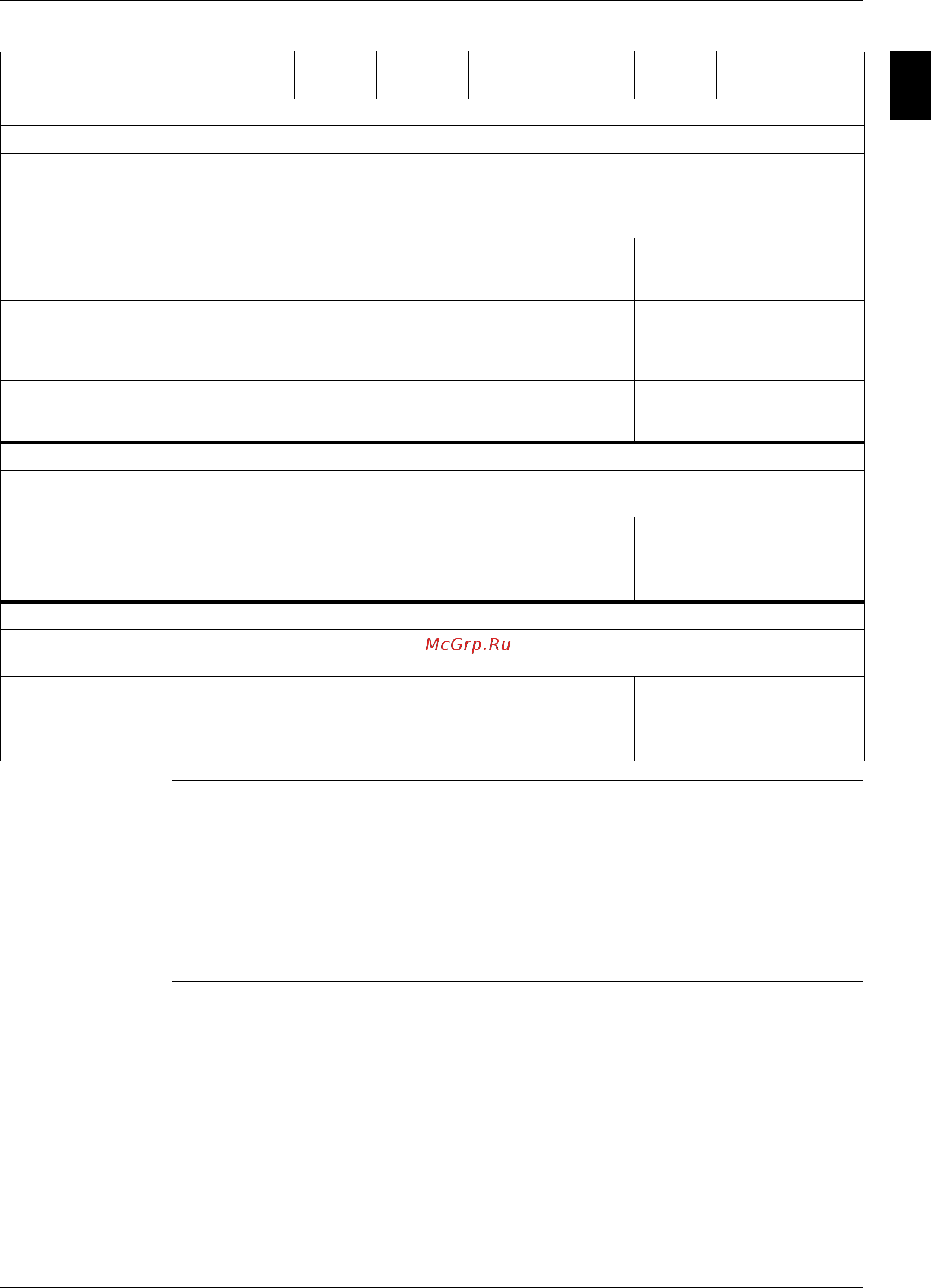 Daikin EWAP280MBYNN [46/488] Esiru 05 07 общие сведения