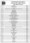 Калибр ЭПЦ-1600/14 ПРОМО 00000075083 Сборочный чертёж