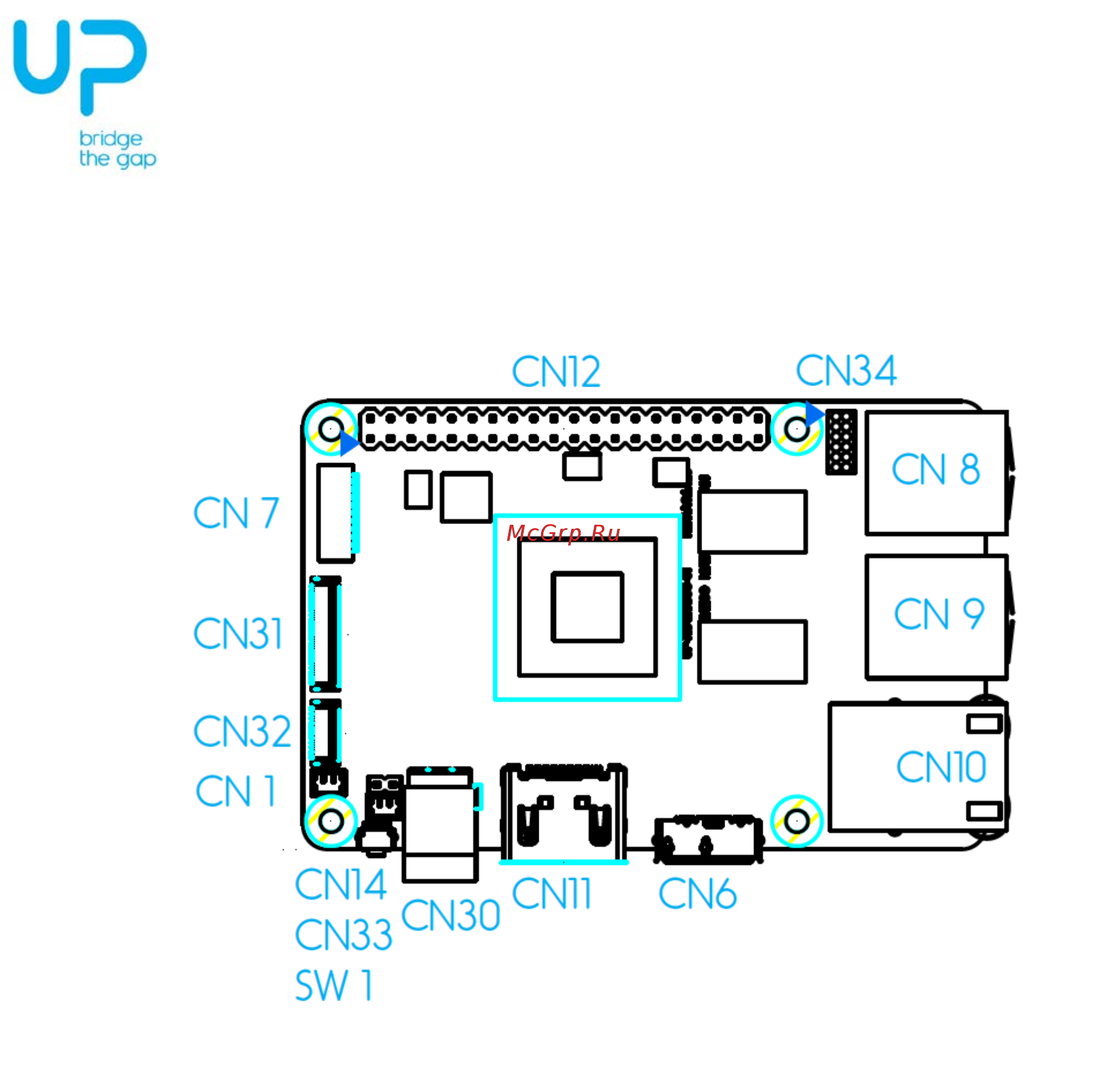 AAEON UP-CHT01-A10-0232 [4/14] Up cht01 a10 board layout