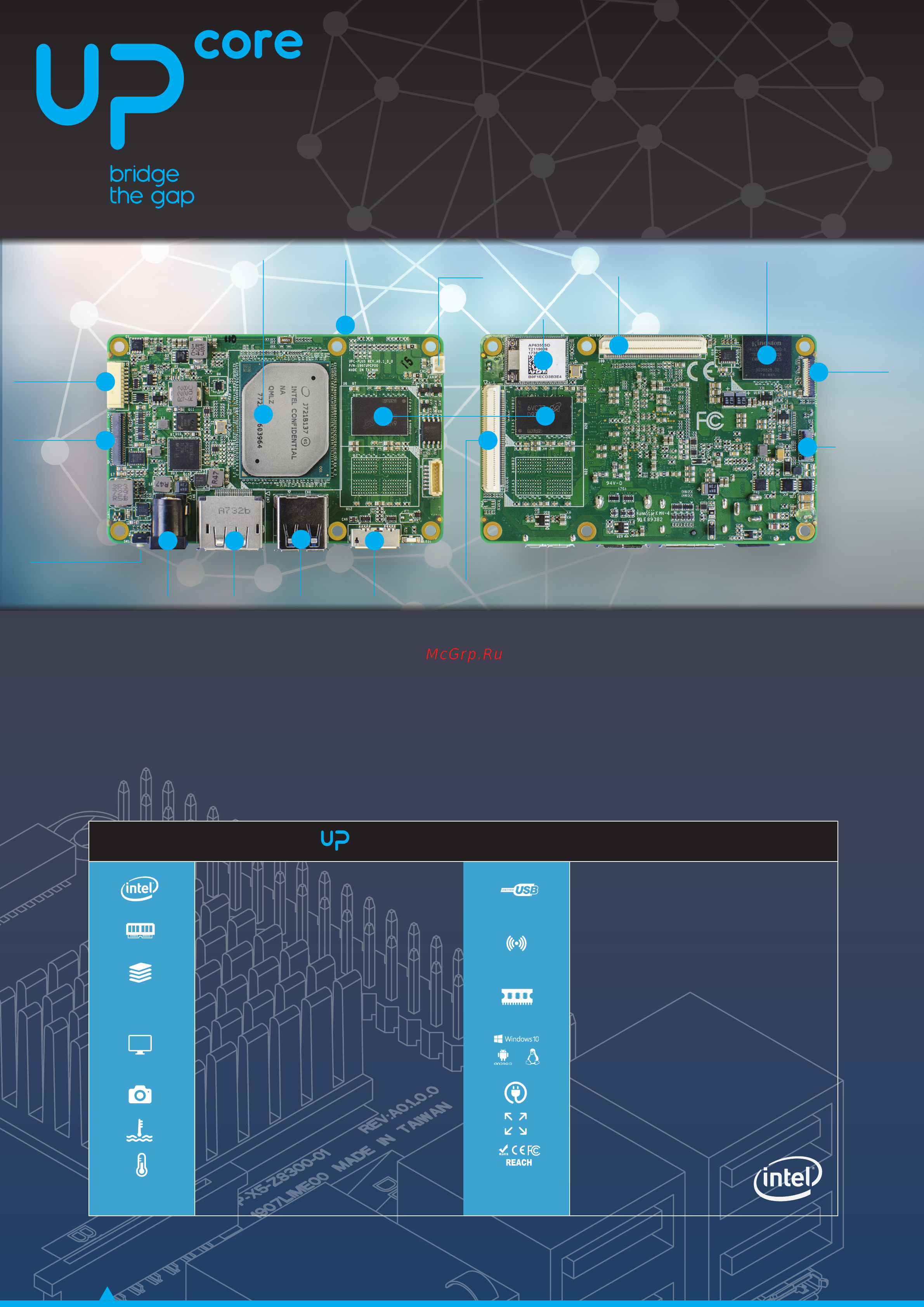AAEON UPC-PLX5D-A20-0232 Спецификация онлайн