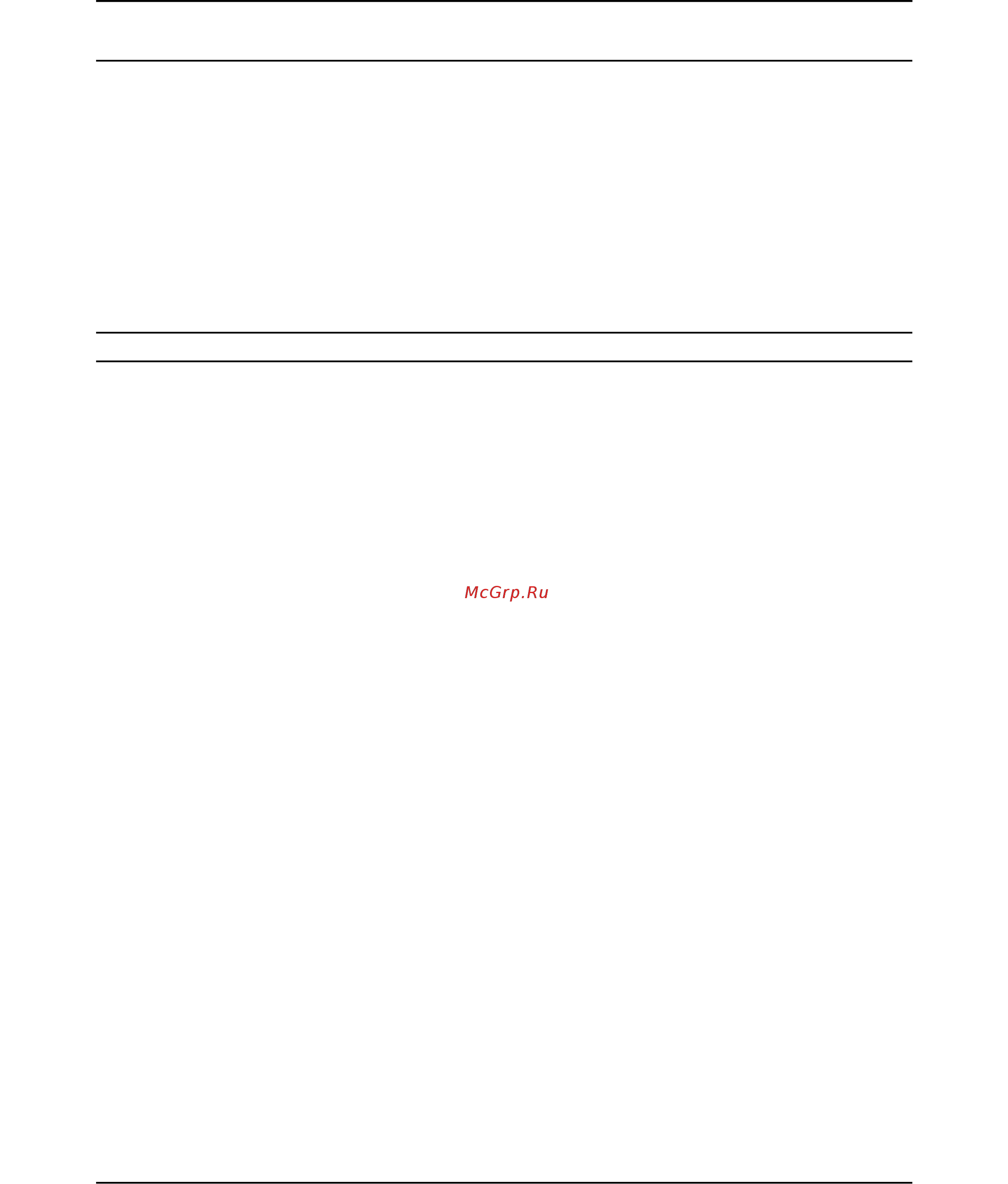 OLIMEX A10-OLX-LIME [7/45] Document organization