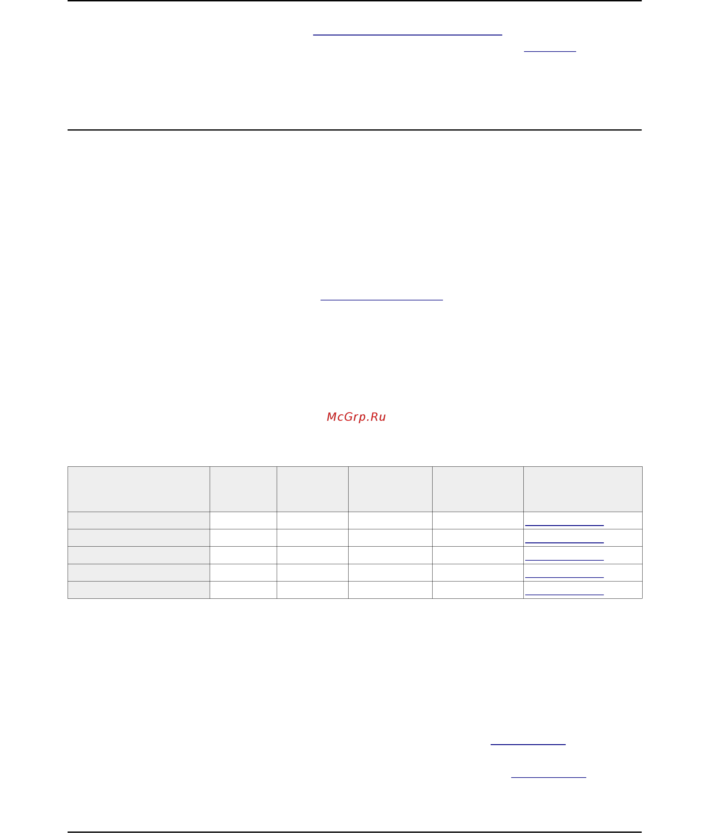 OLIMEX A13-SOM-512 [15/36] Connecting and calibrating a display