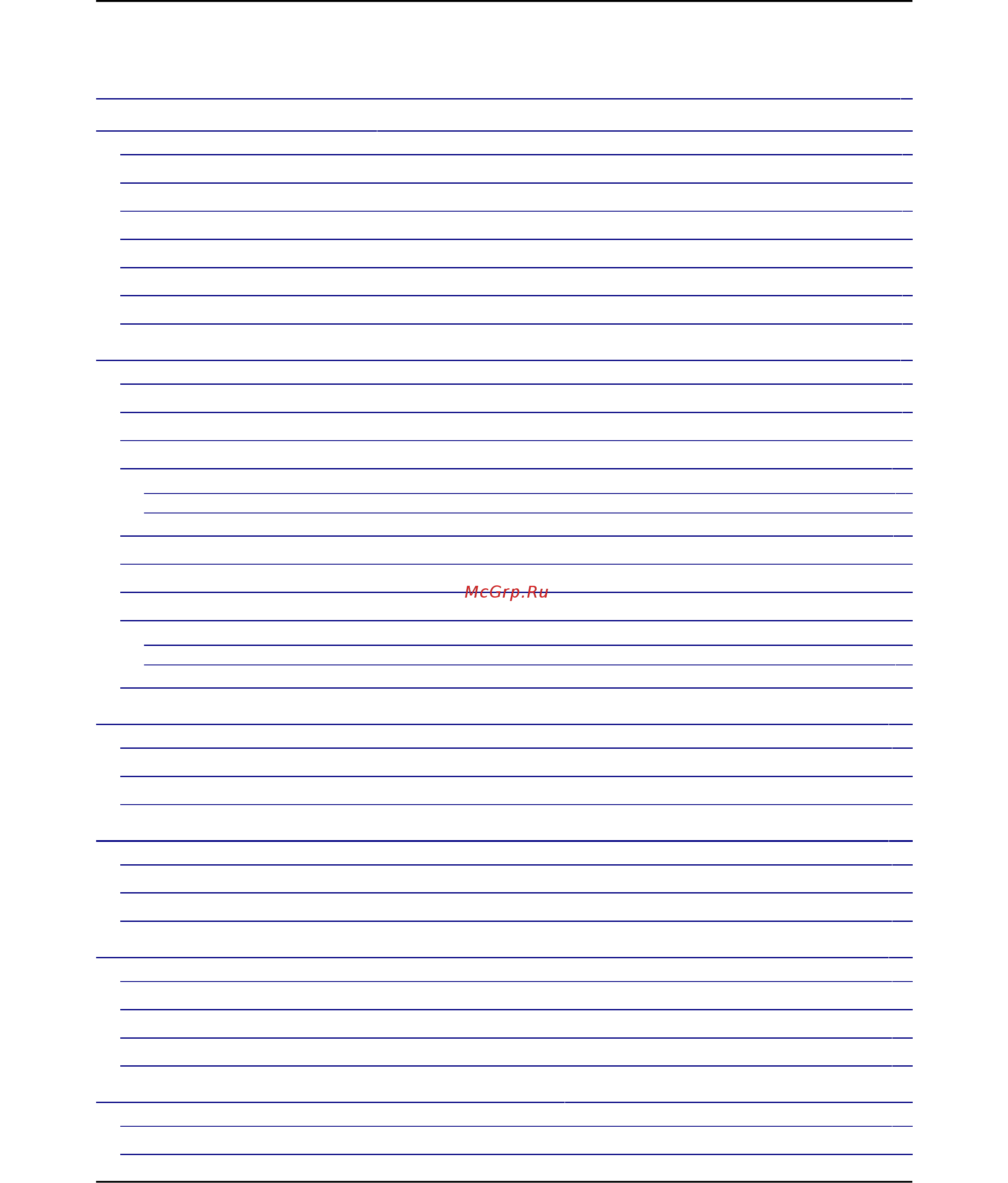 OLIMEX A13-SOM-512 [3/36] Table of contents