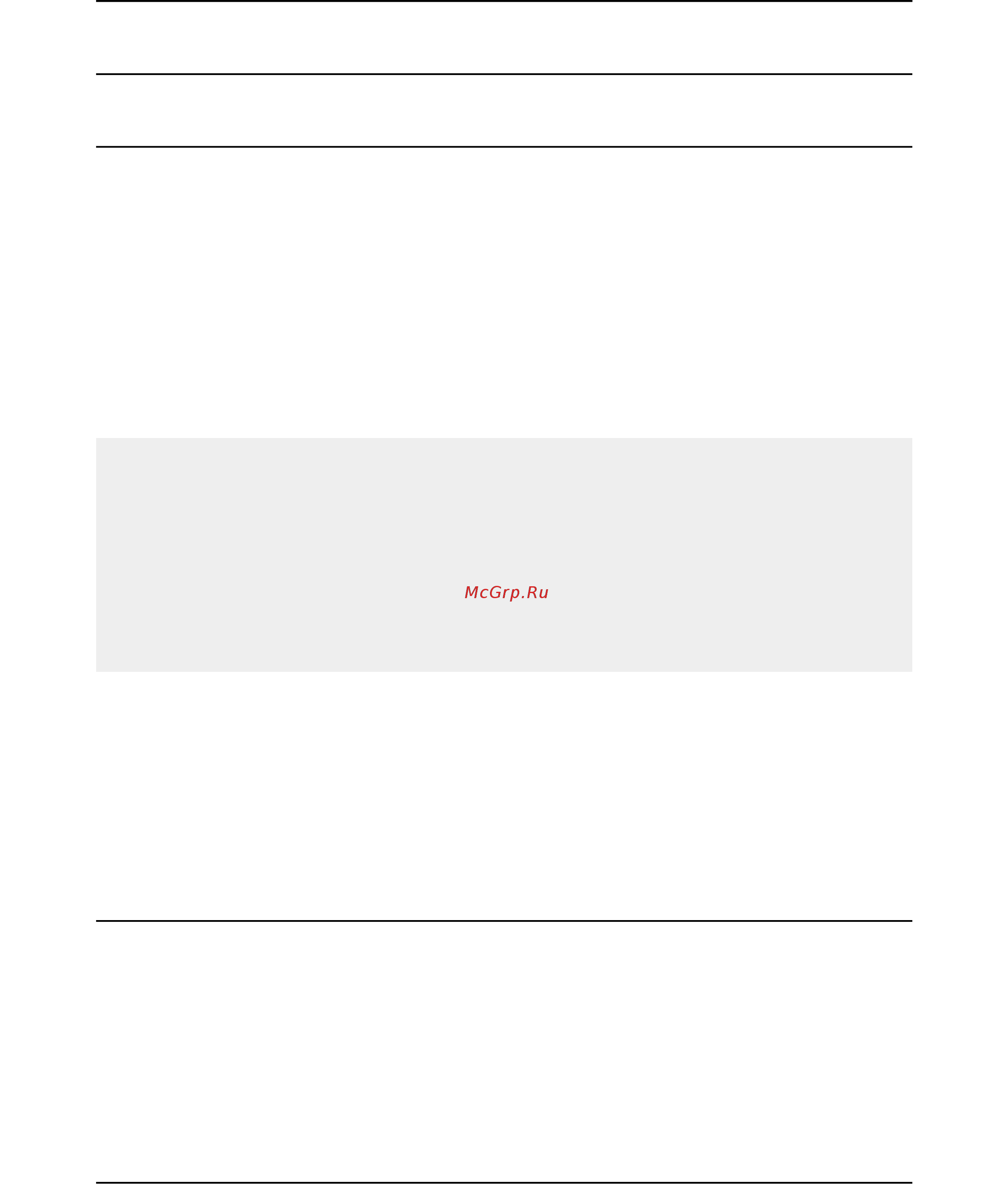 OLIMEX A13-SOM-512 [5/36] Introduction to the chapter