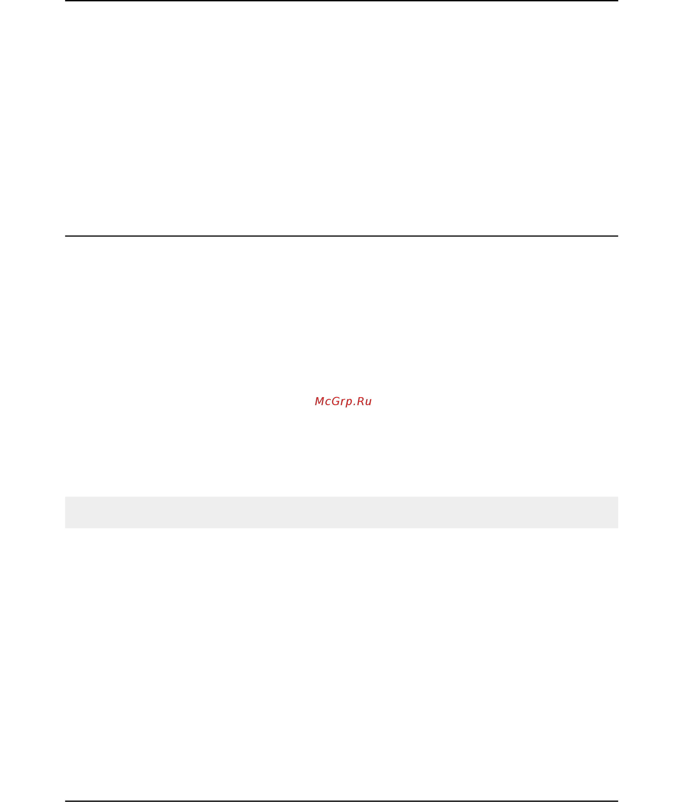 OLIMEX A13-SOM-512 [6/36] Target market of the board