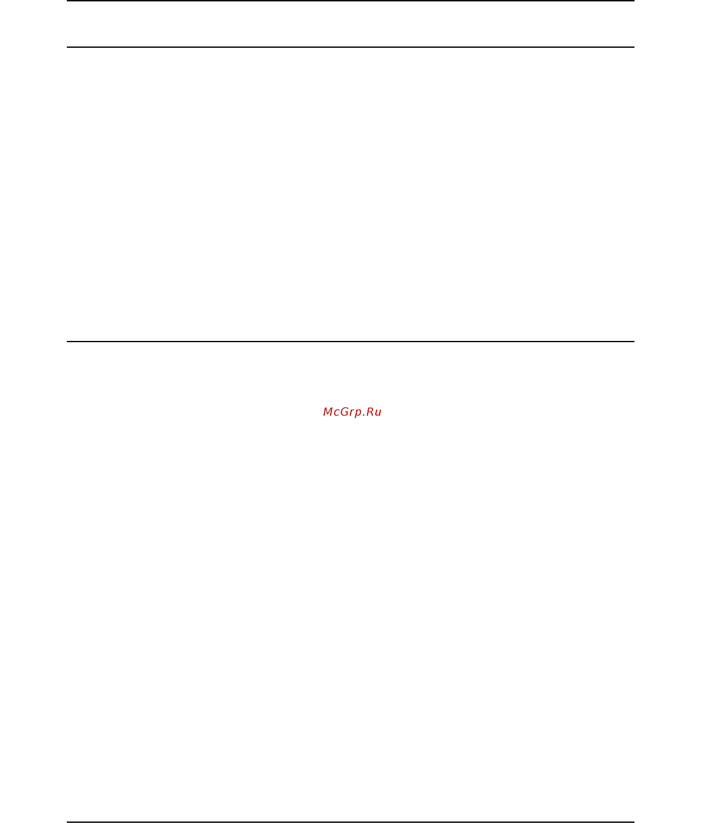 OLIMEX A20-OLX-LIME [6/49] Target market and purpose of the board