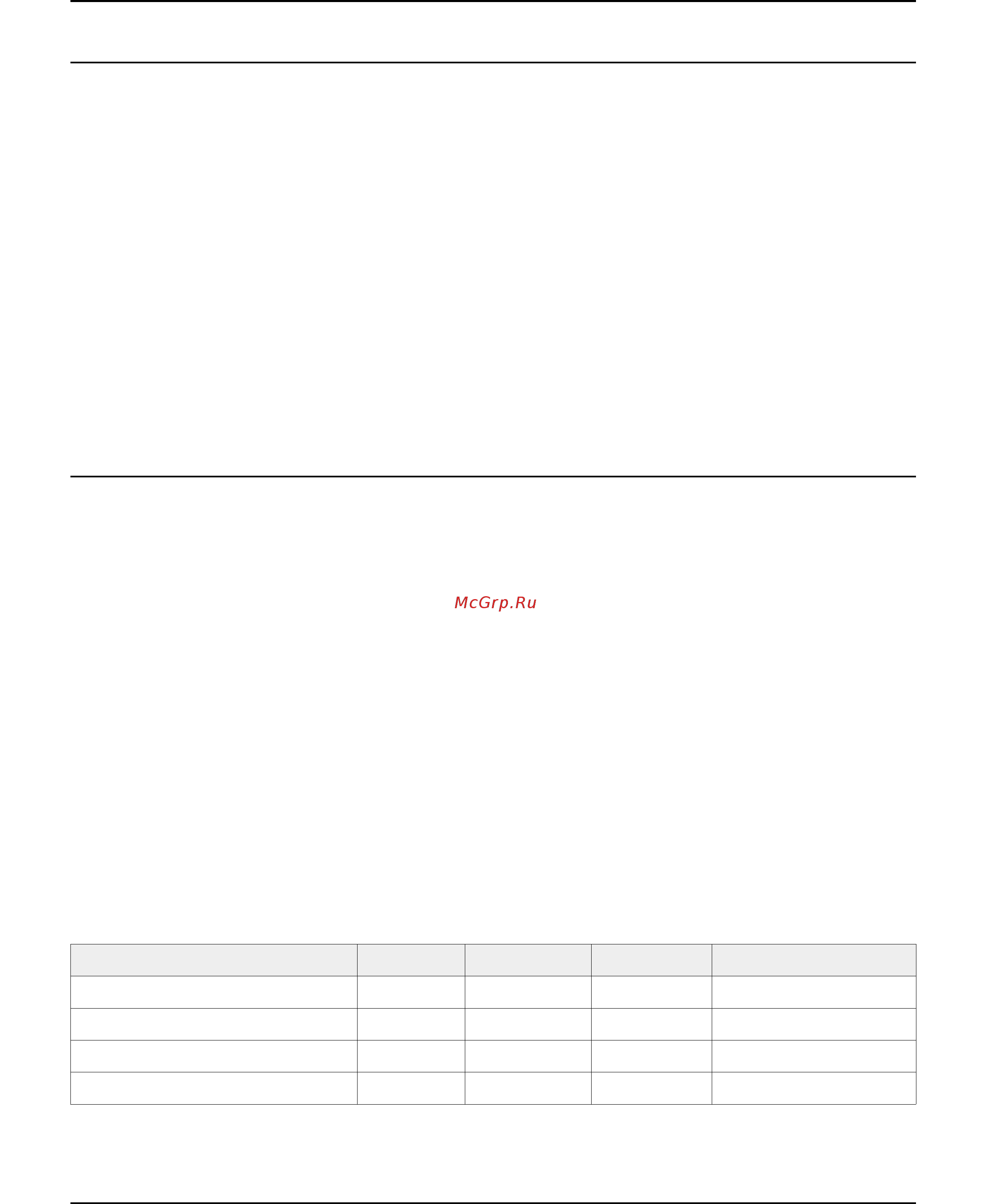 OLIMEX A20-LIME-S16 [6/51] Target market and purpose of the board
