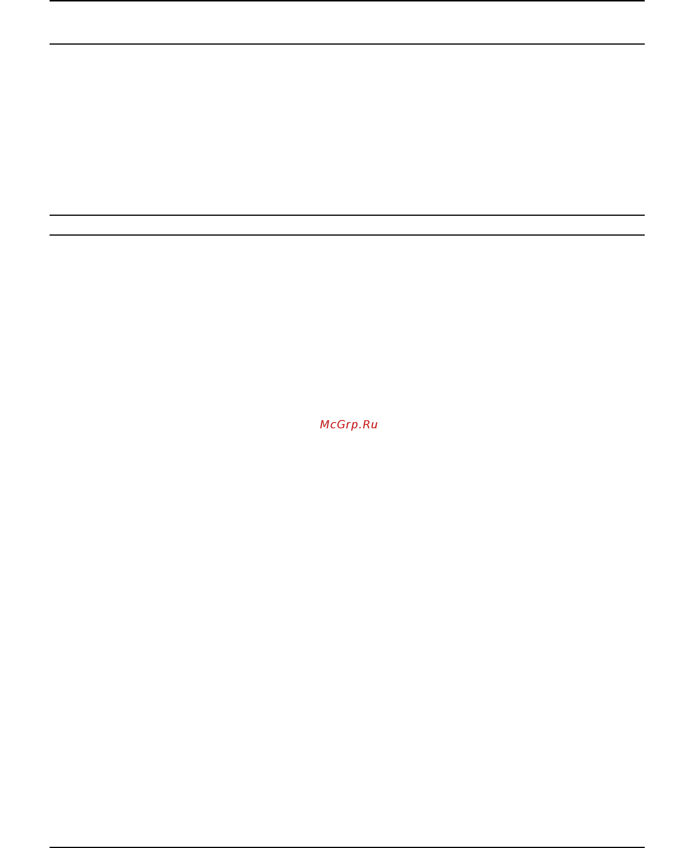 OLIMEX A20-LIME-S16 [8/51] Document organization