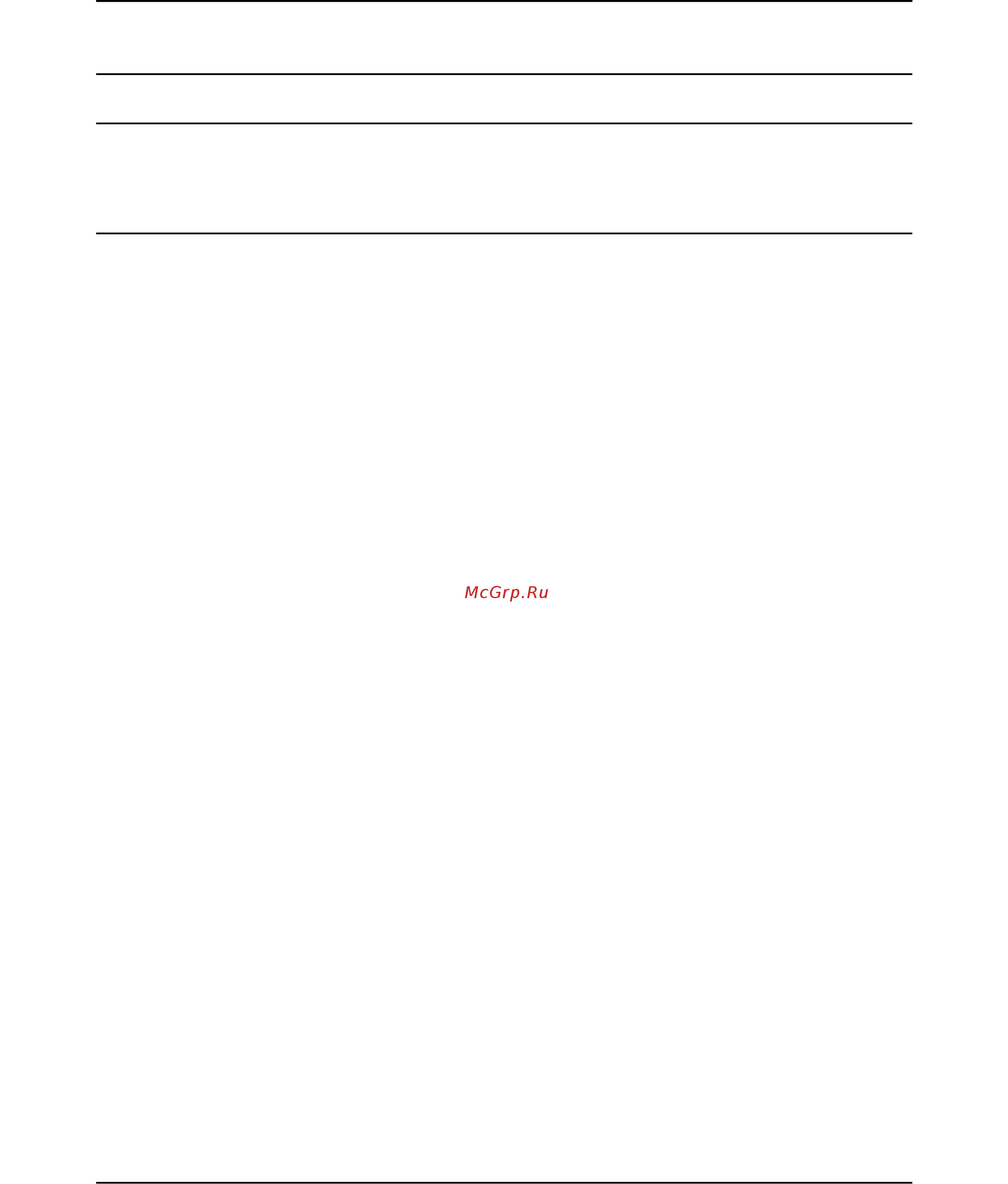 OLIMEX A20-MICRO-S16 [21/55] Chapter 4 the allwinner a20 embedded processor