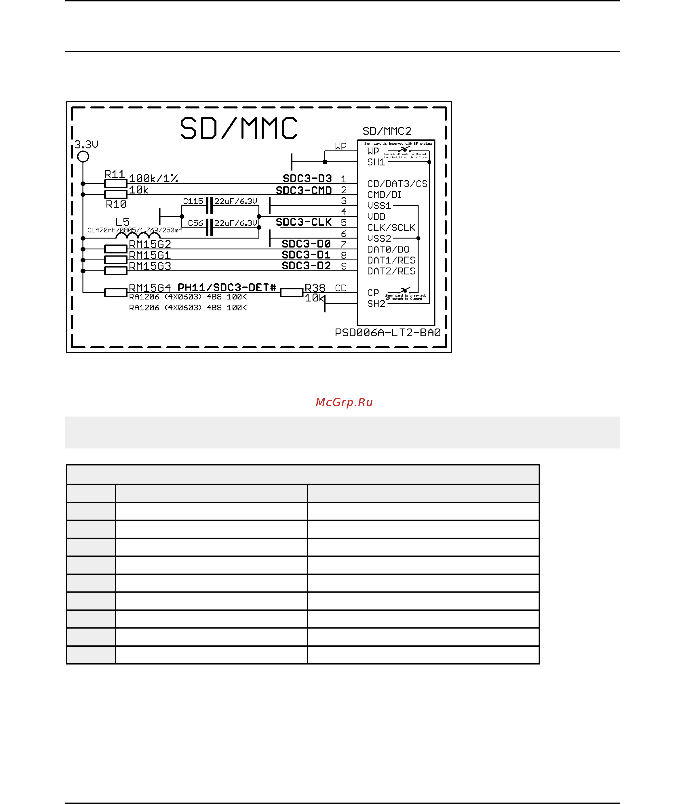 OLIMEX A20-MICRO-S16 [29/55] Sd mmc slot