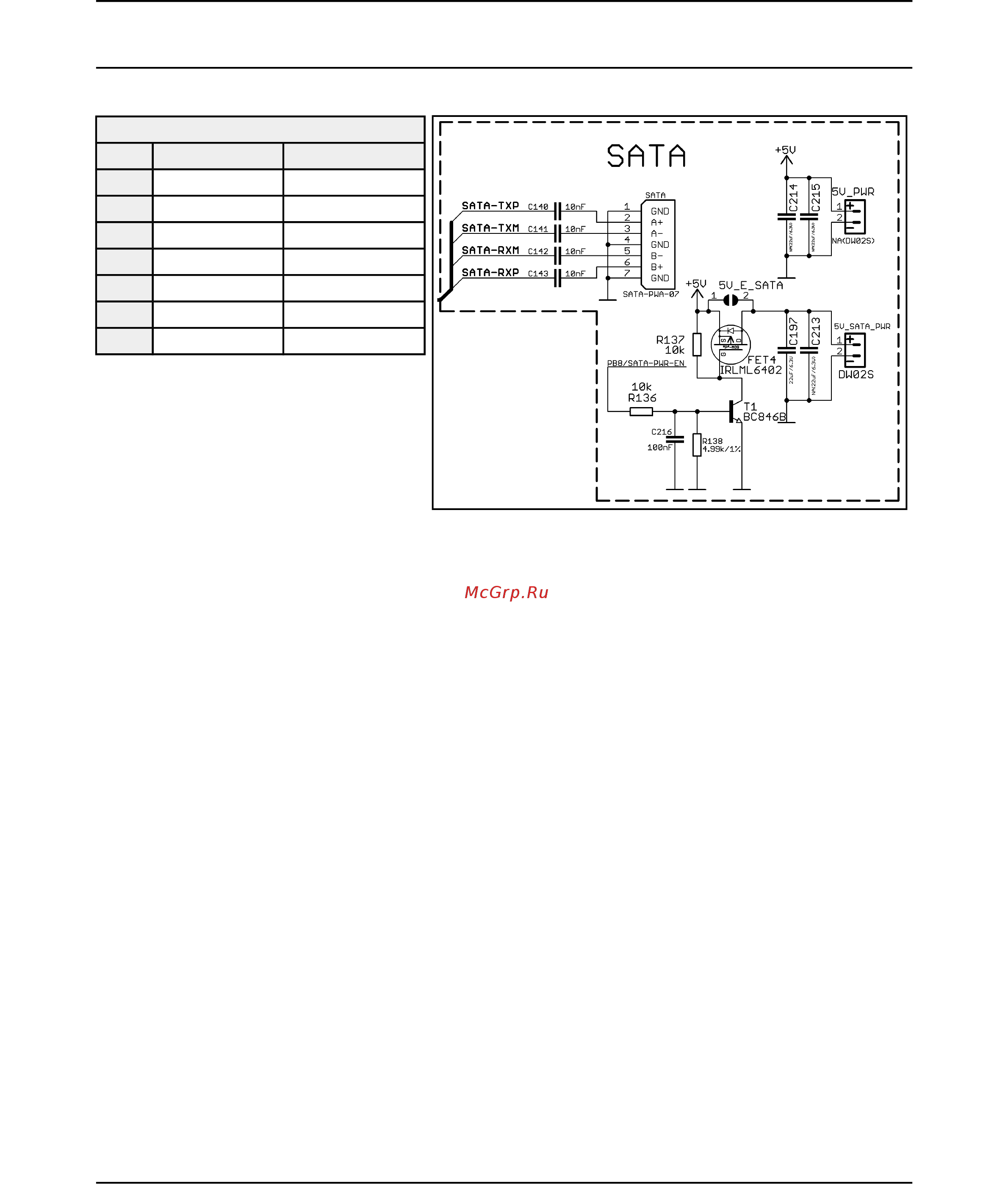 OLIMEX A20-MICRO-S16 [38/55] Sata connector and power