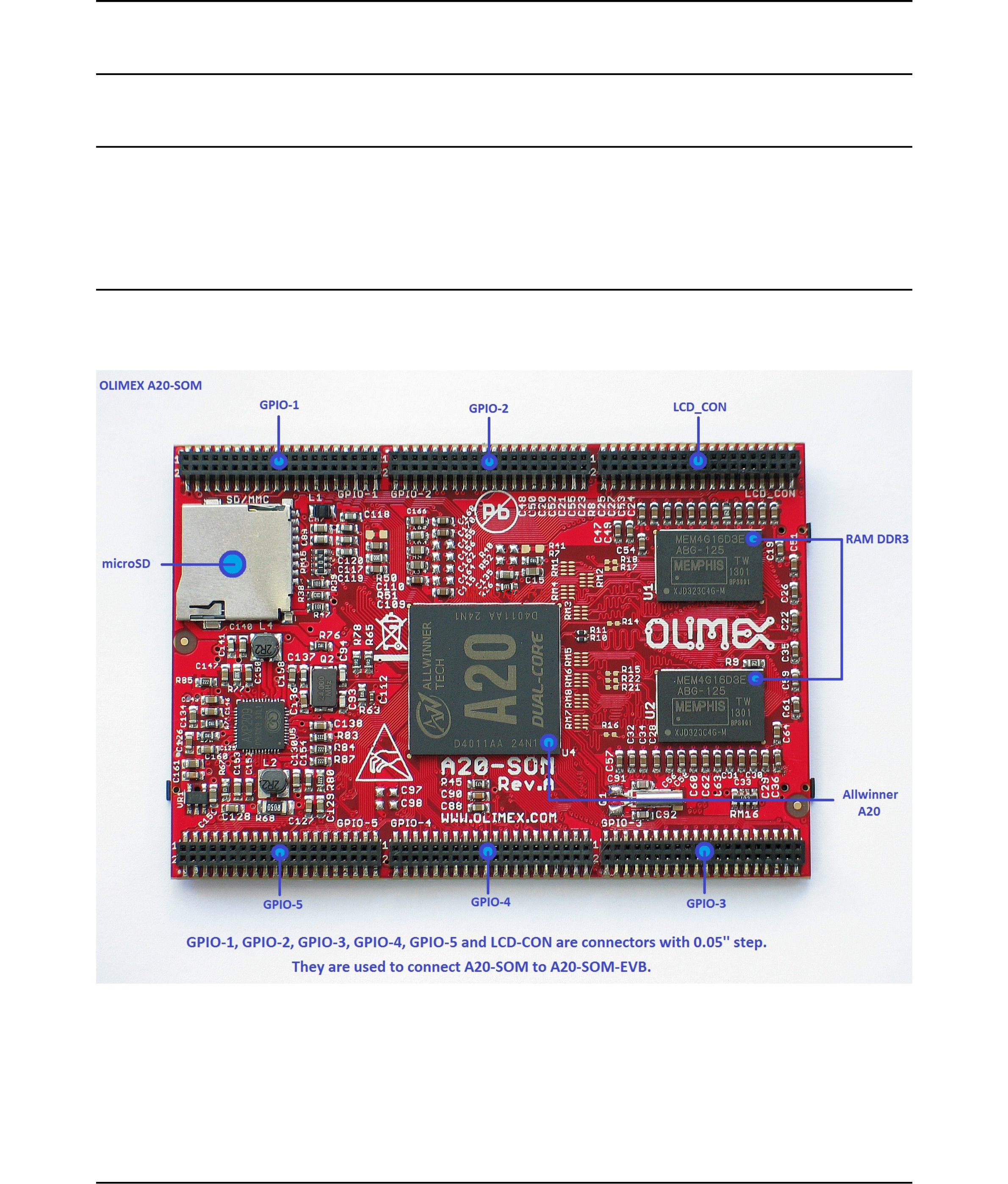 OLIMEX A20-SOM [18/41] Chapter 3 board description
