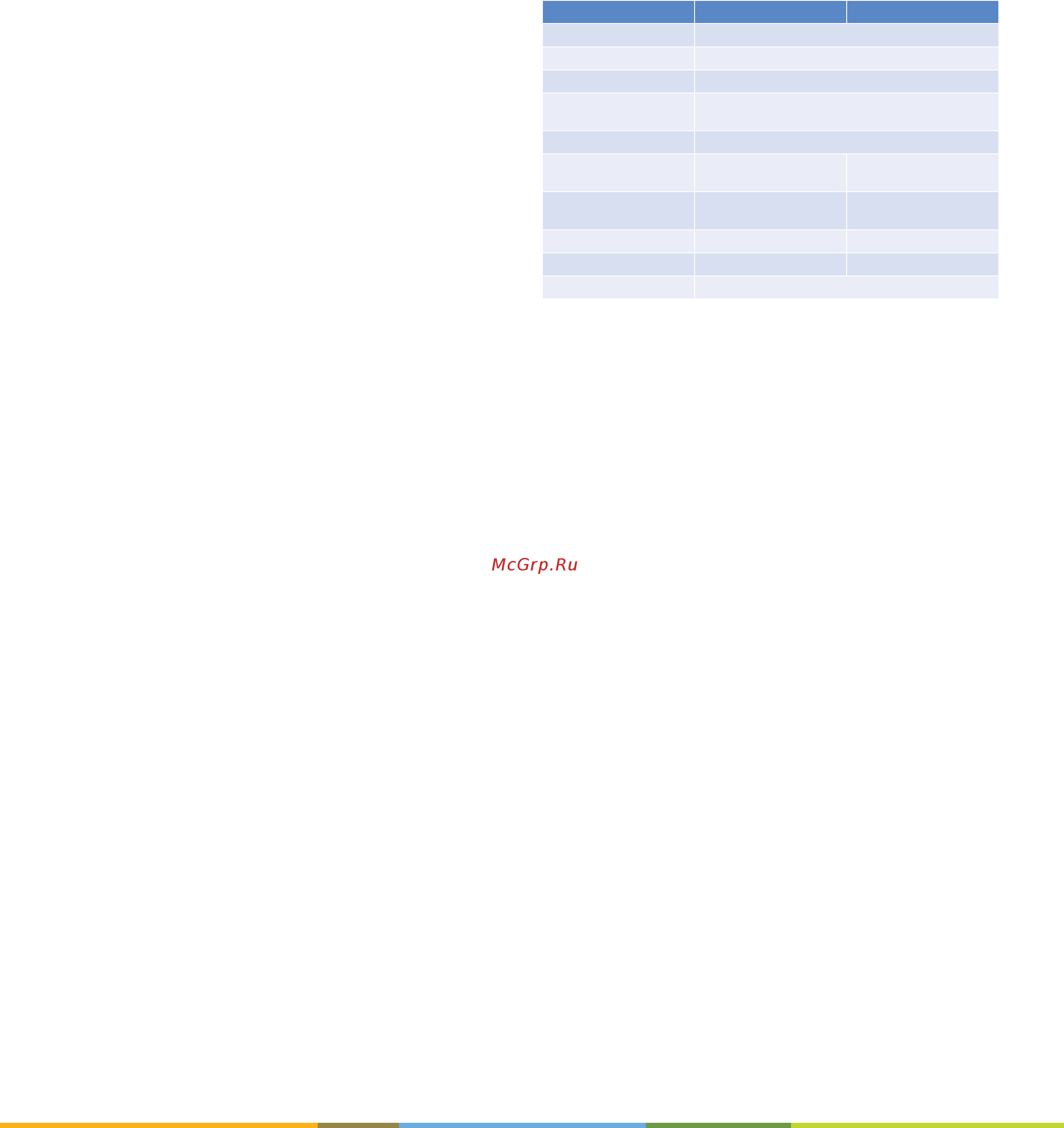 SOMLABS X8MMQC1600C01G0SFE Инструкция по эксплуатации онлайн [2/2] 525672