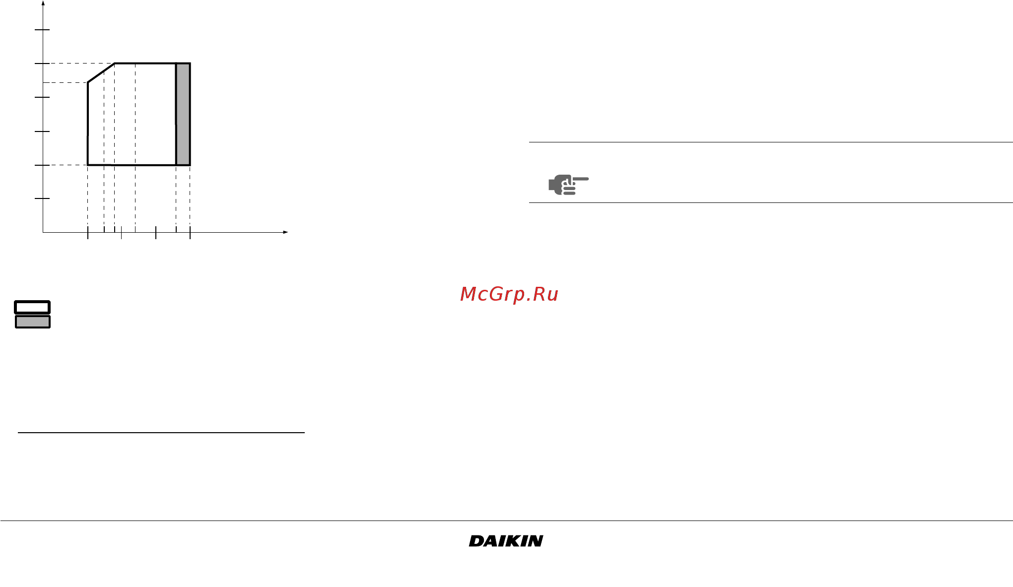 Daikin EUW(*)40MXSDY1 [6/16] I возможность выбора языка