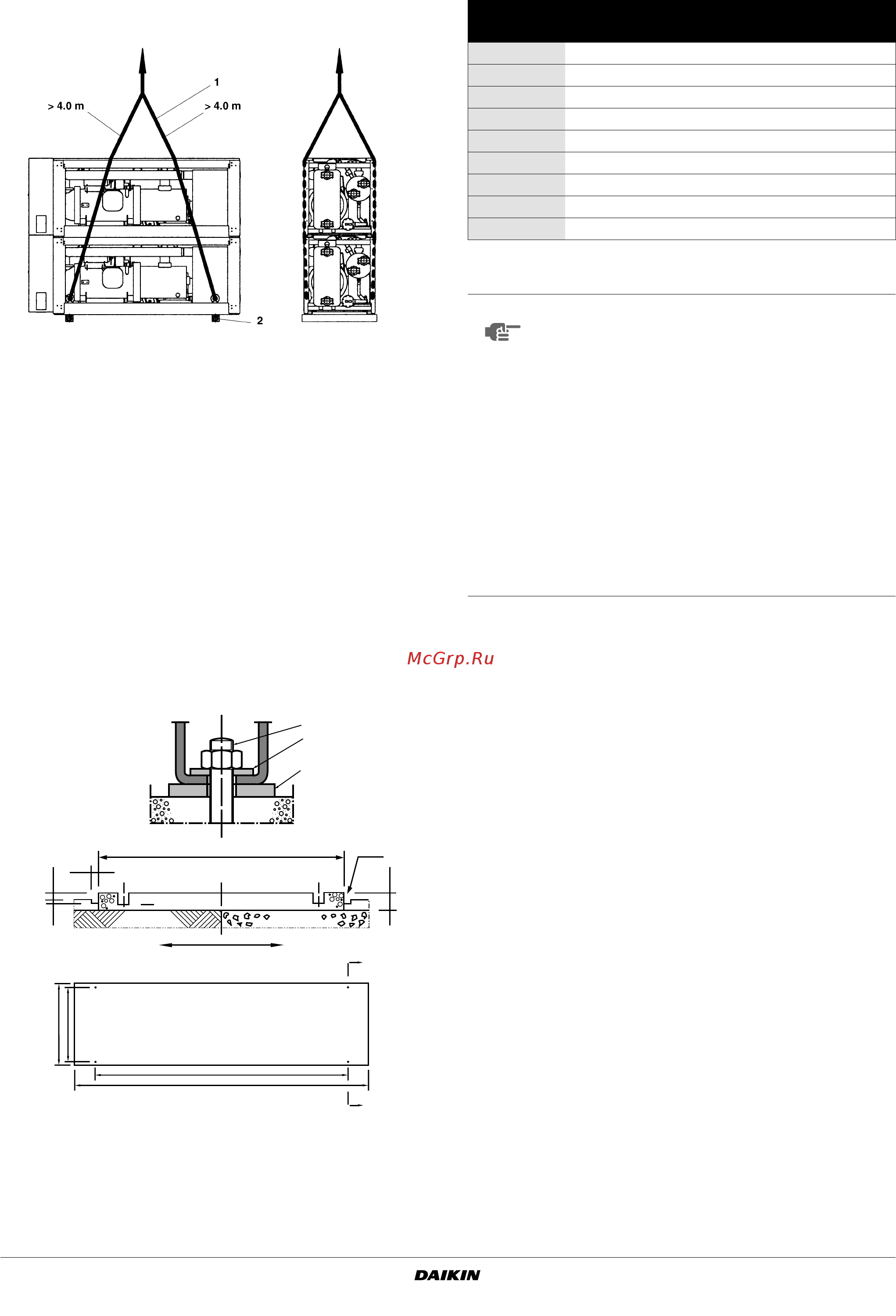 Daikin EUW(*)40MXSDY1 [7/16] Осмотр и транспортировка чиллера