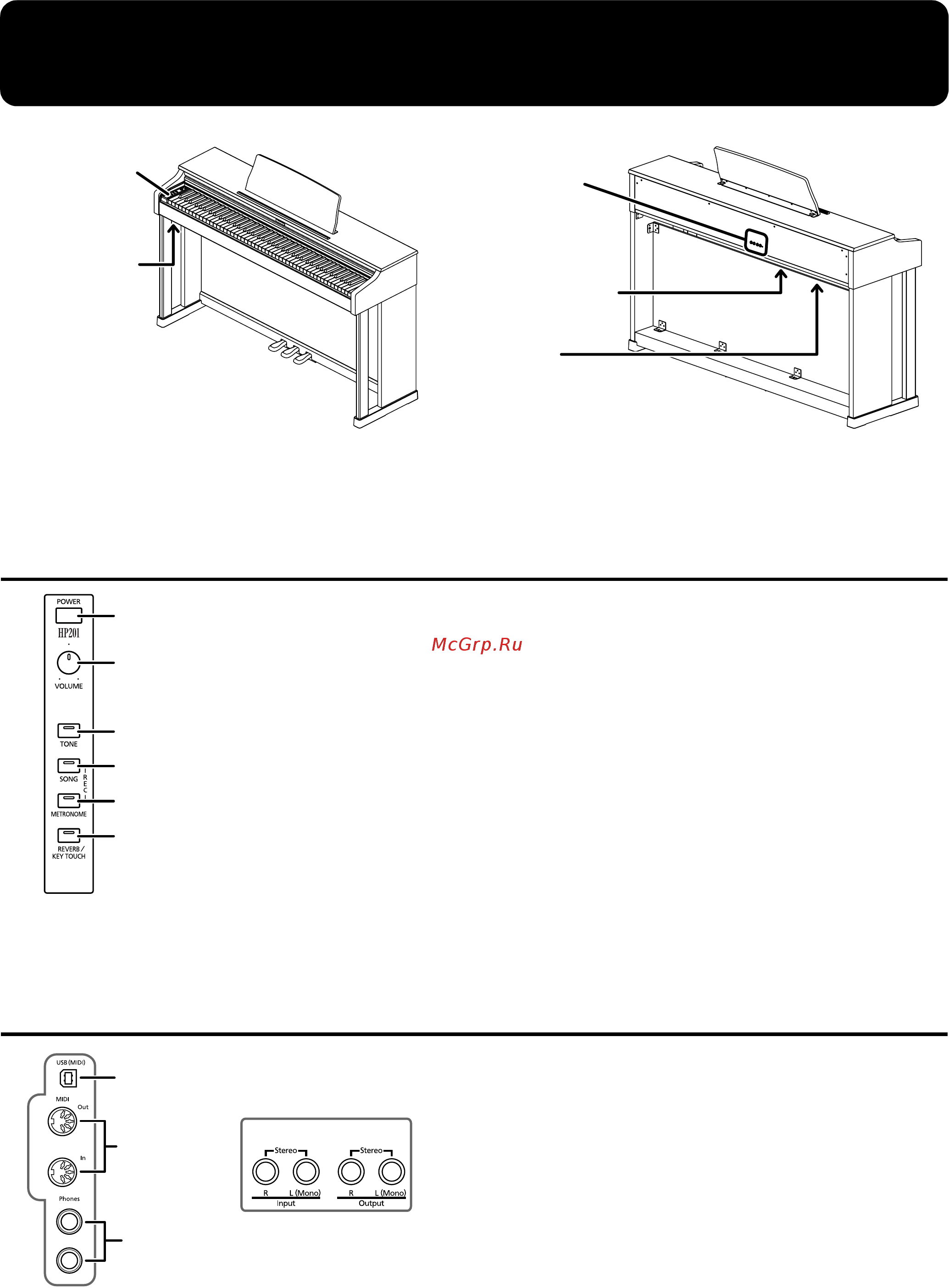 Roland HP-201 [11/48] Описание панелей